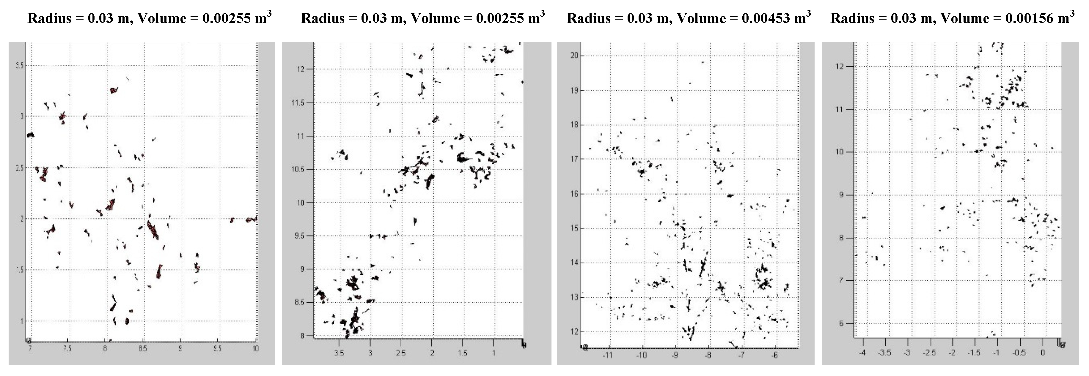 Forests 08 00086 g011 550