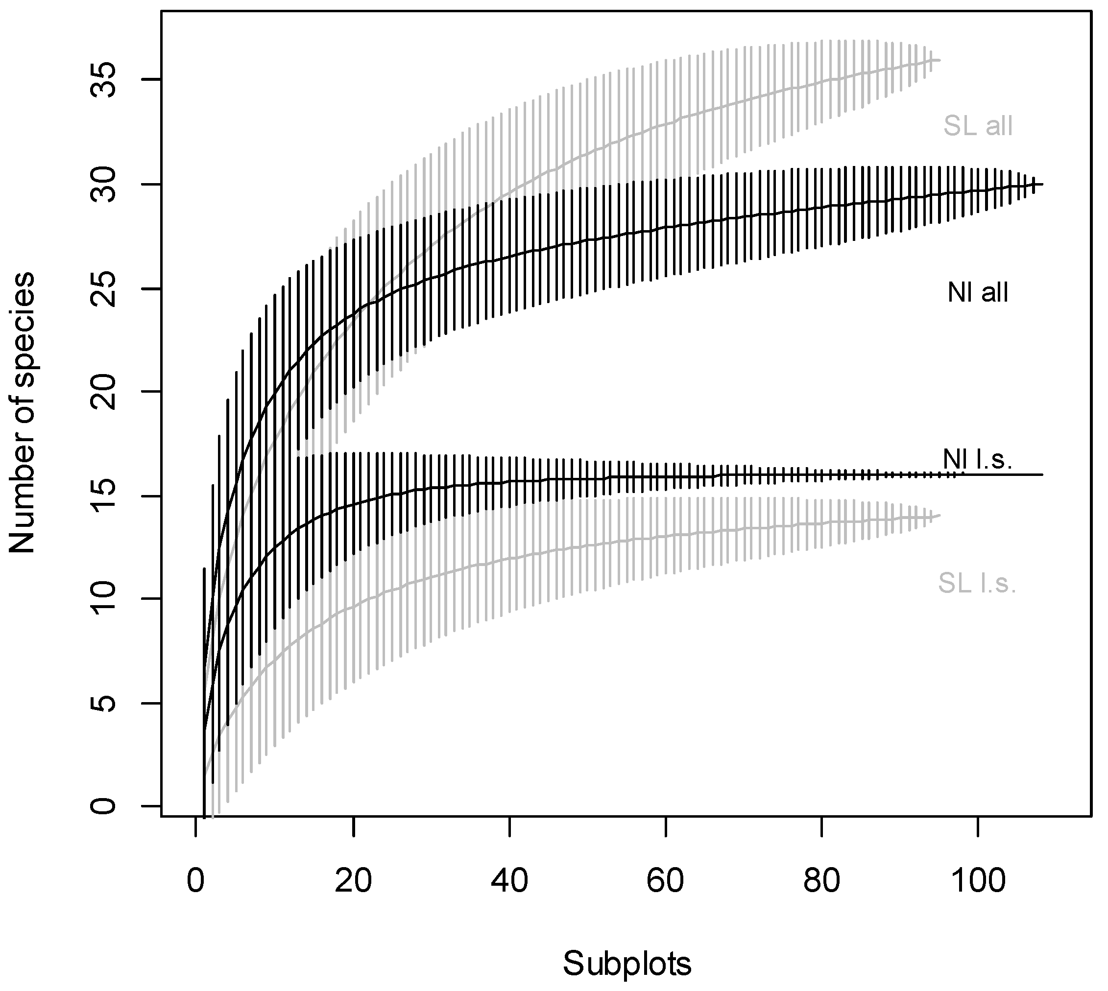 Forests 08 00088 g002
