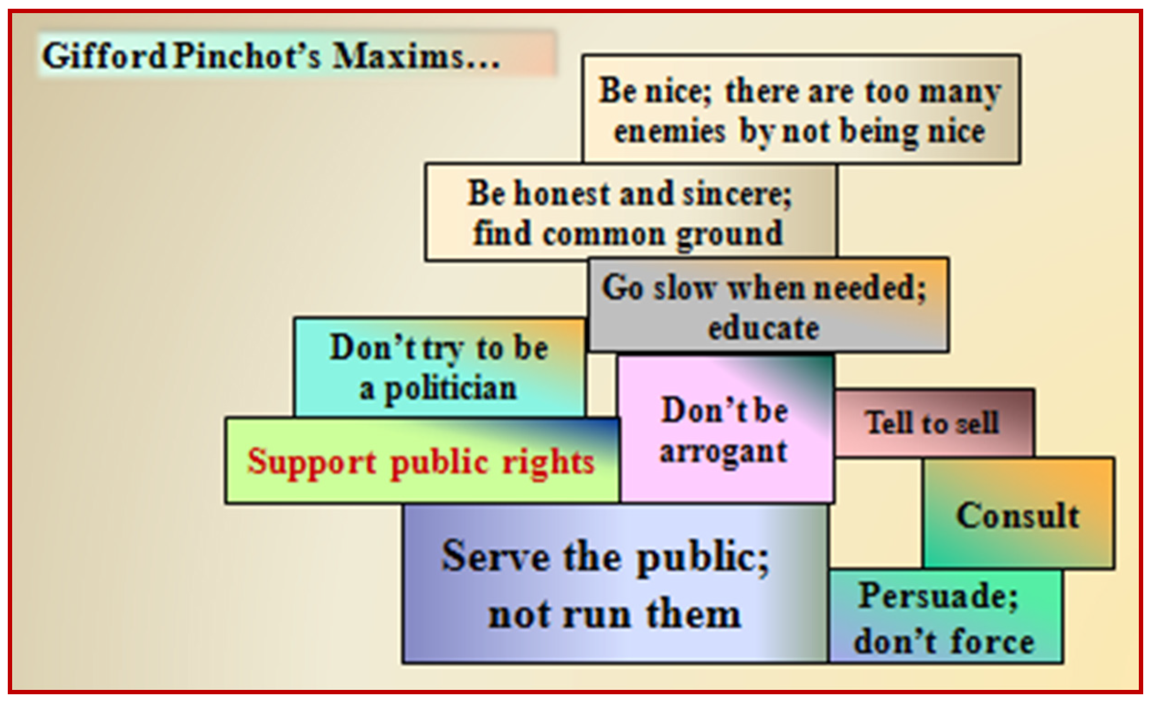 Forests 08 00094 g003 550