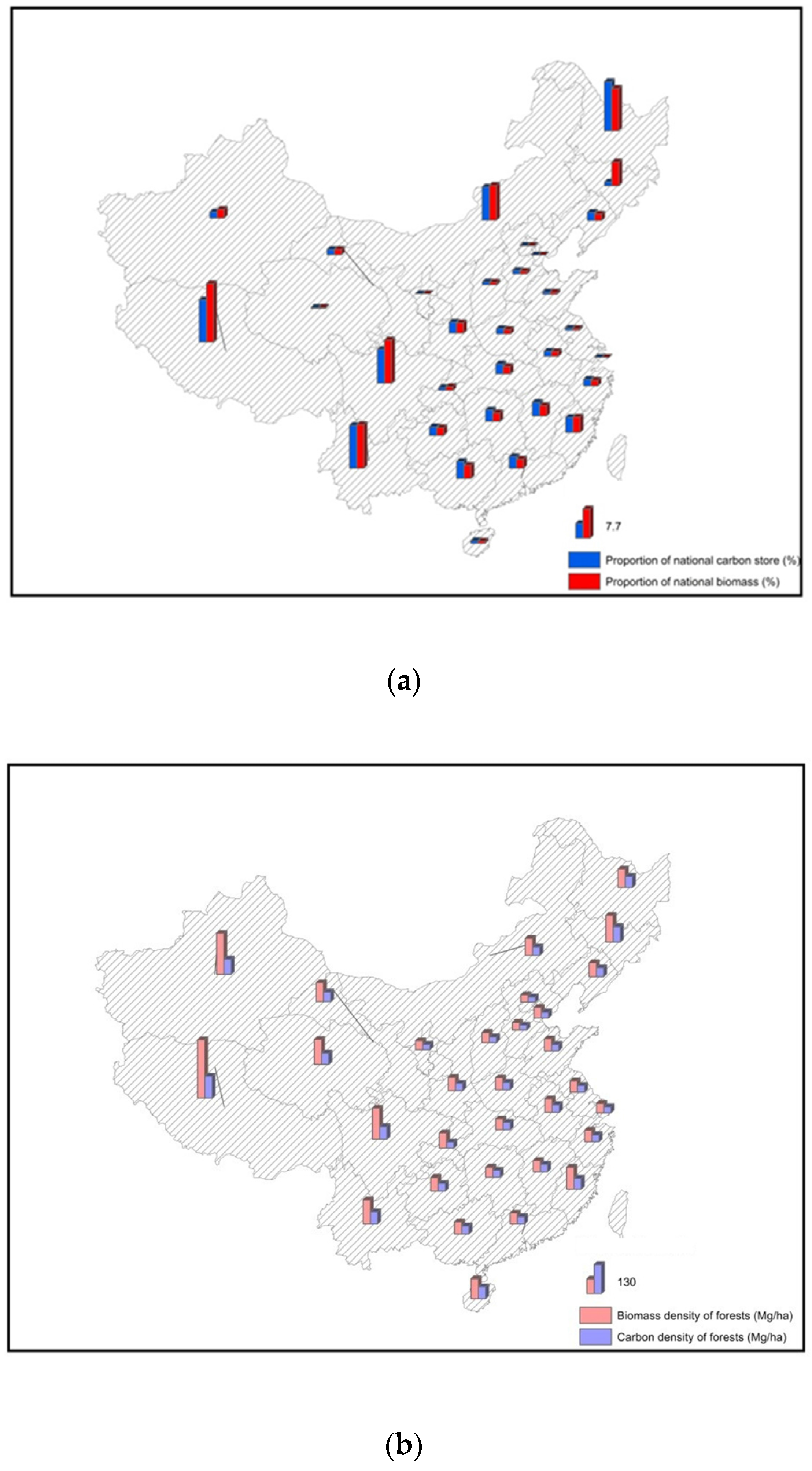 Forests 08 00110 g007