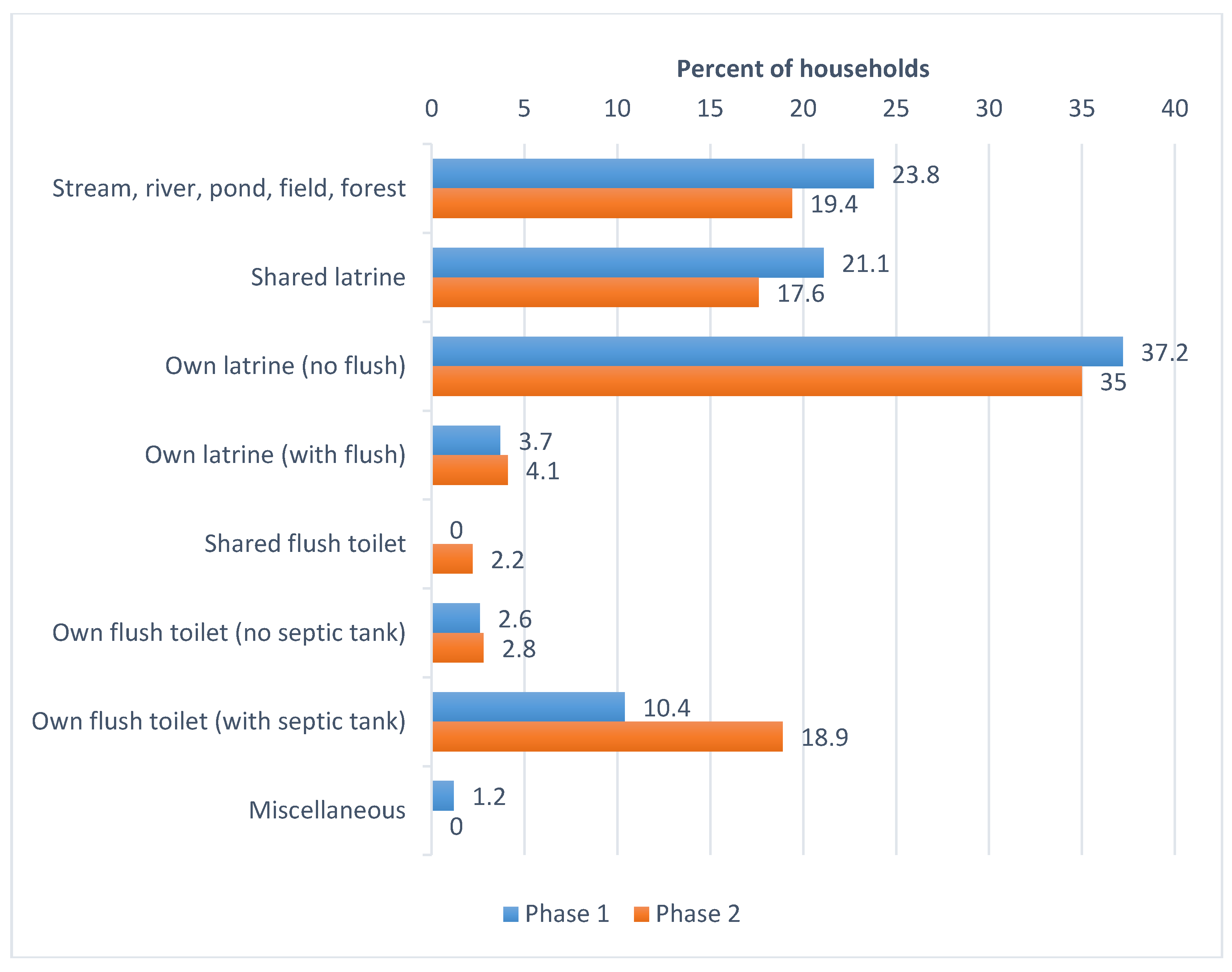 Forests 08 00125 g006 550