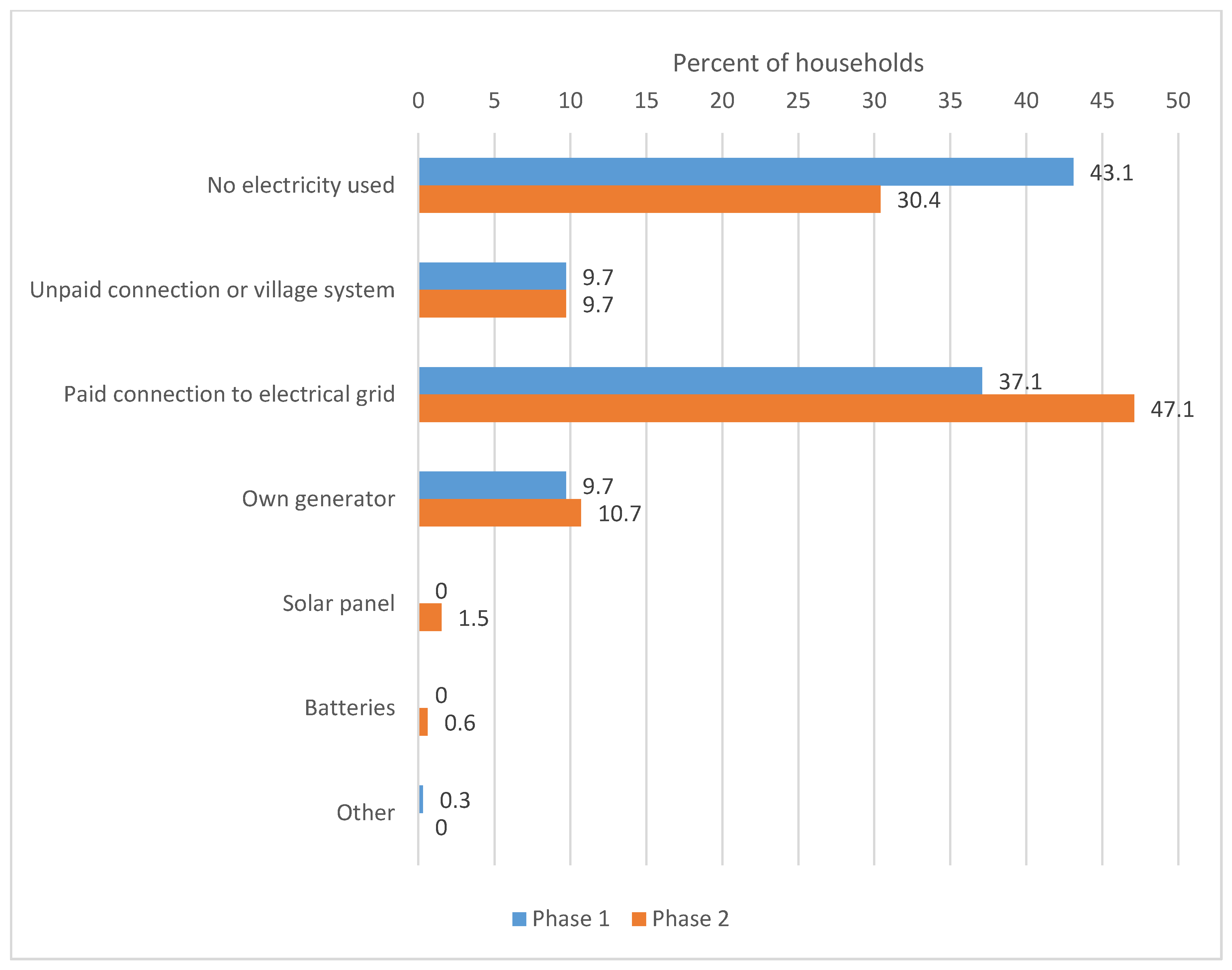 Forests 08 00125 g007 550