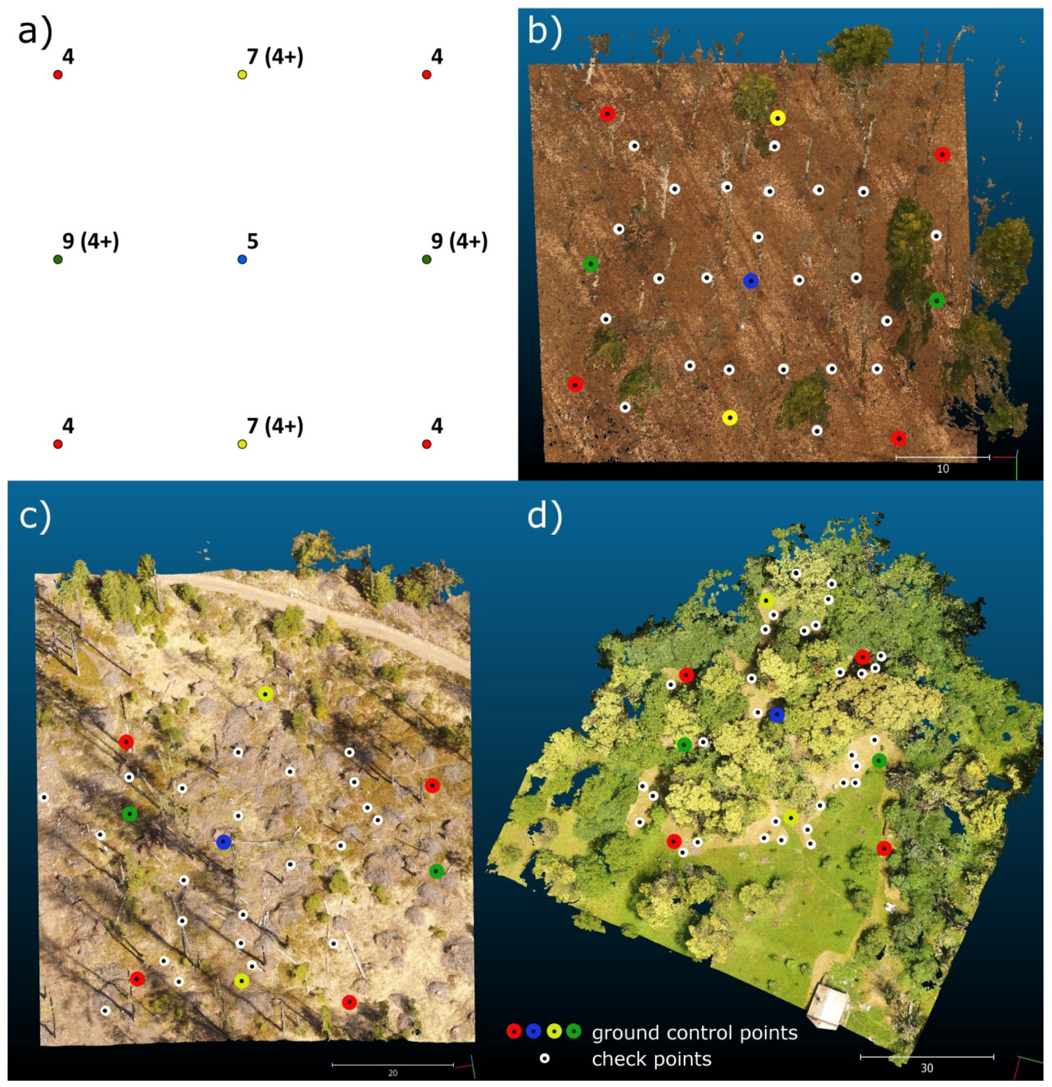 Forests 08 00151 g003