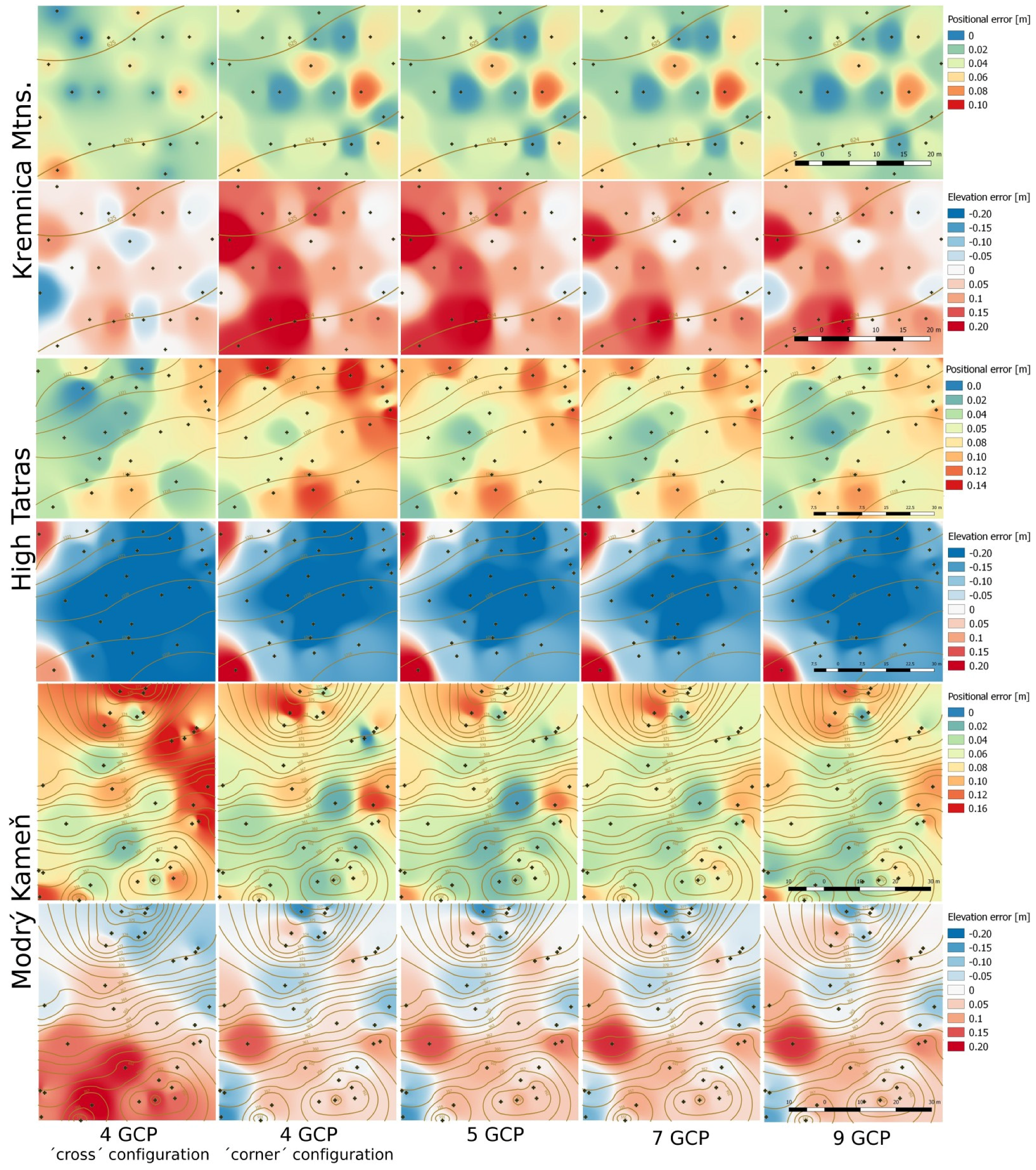 Forests 08 00151 g005