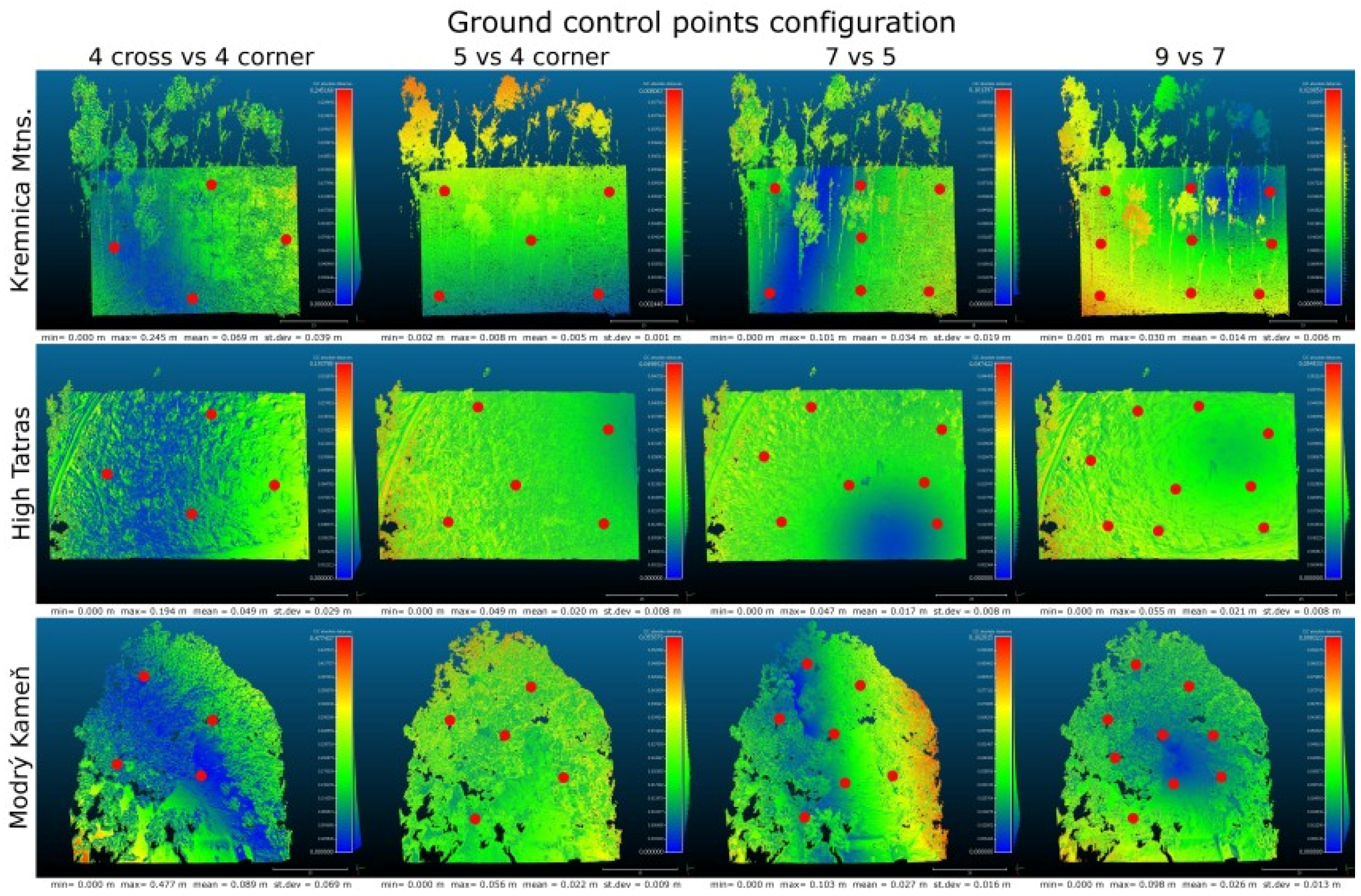 Forests 08 00151 g007