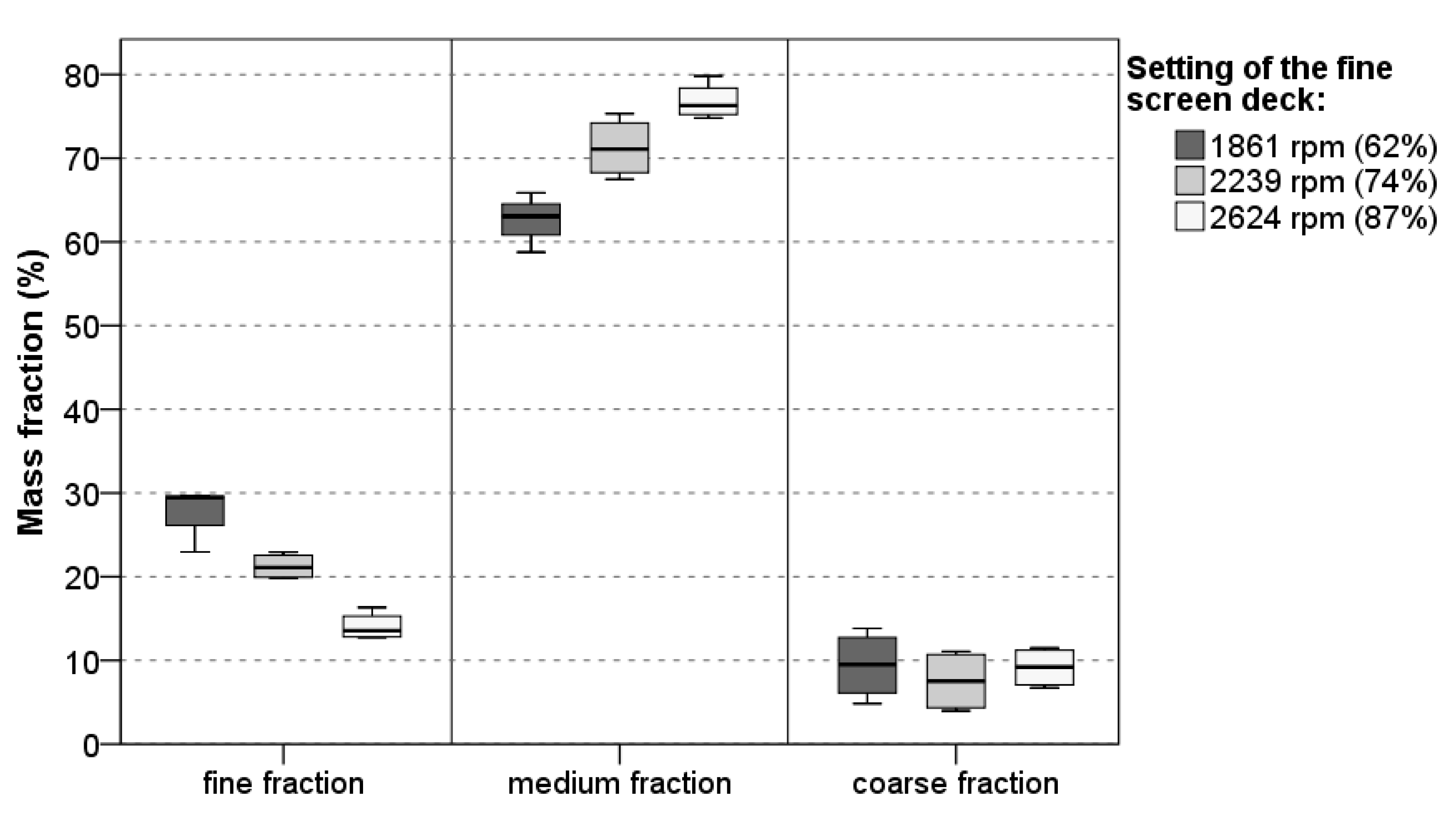 Forests 08 00171 g003 550