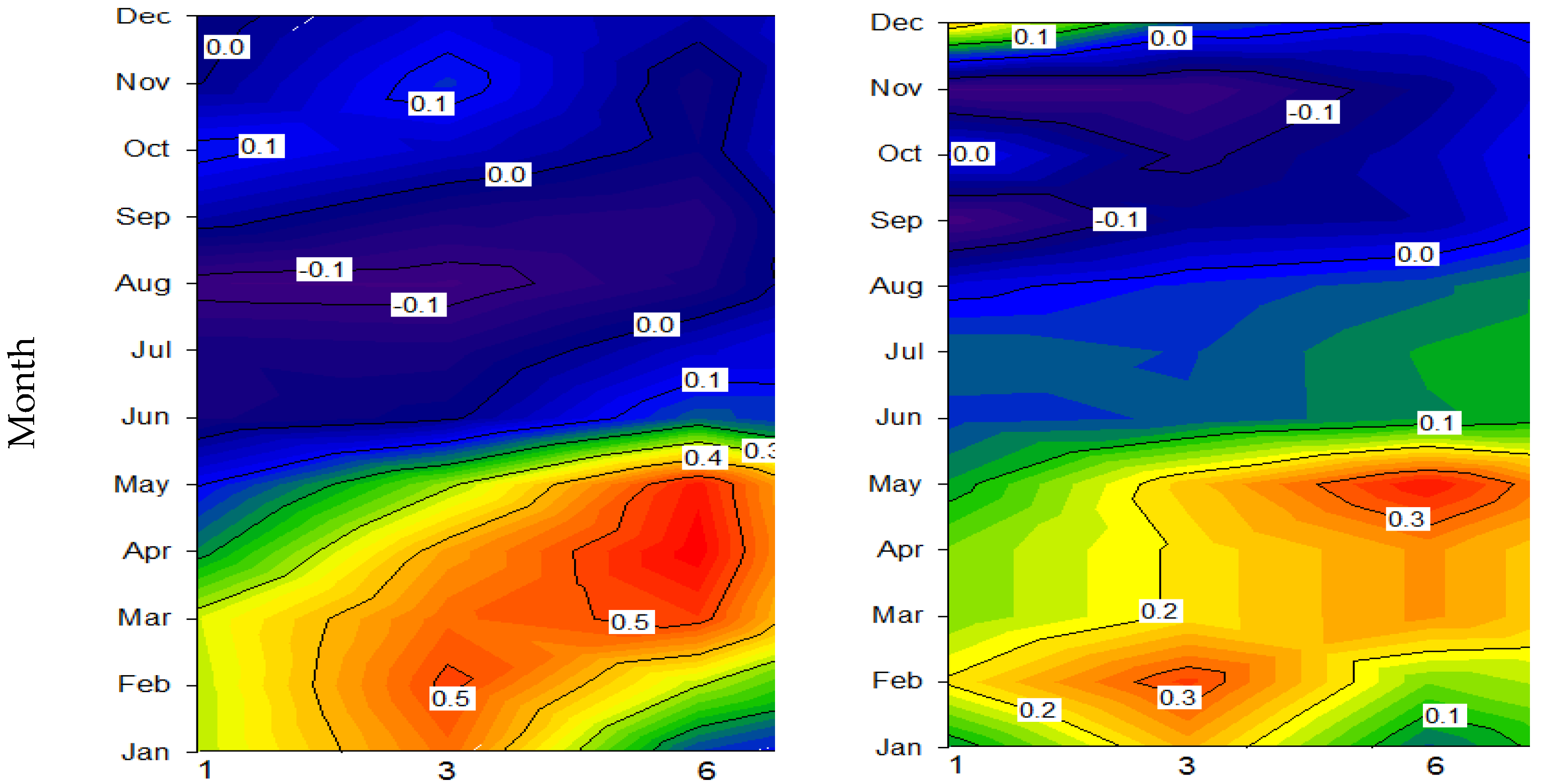 Forests 08 00173 g004