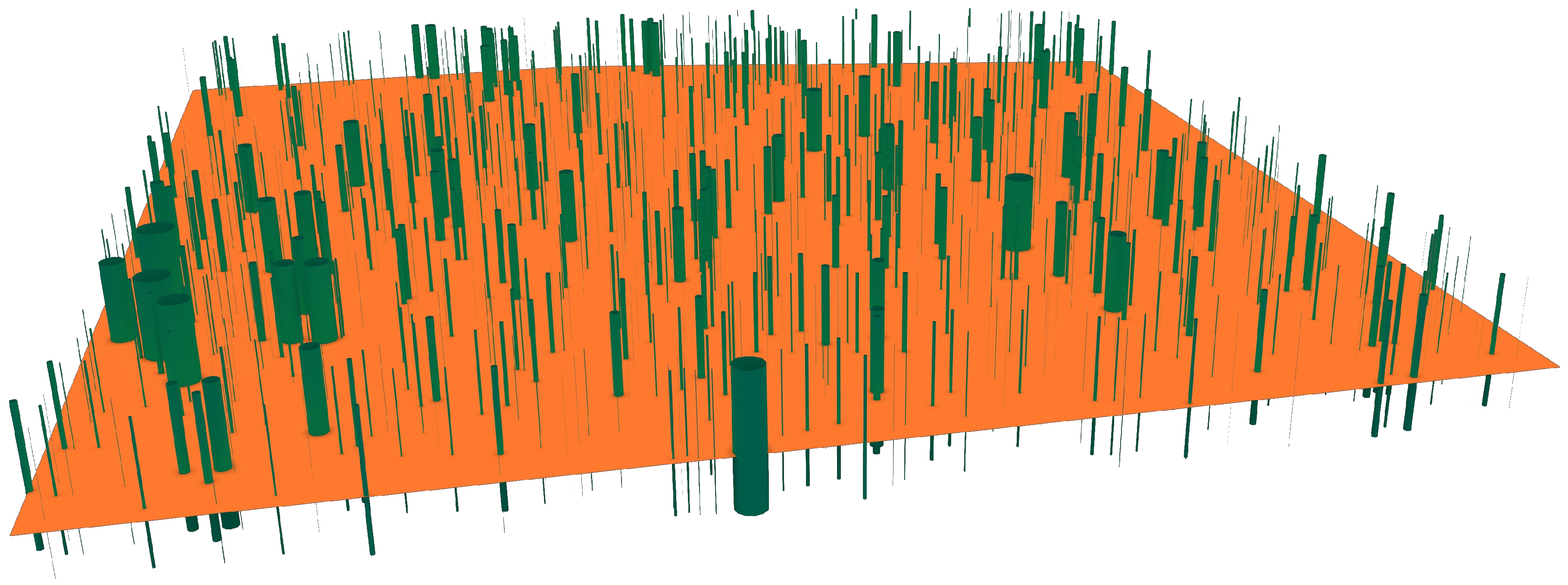 Forests 08 00184 g001