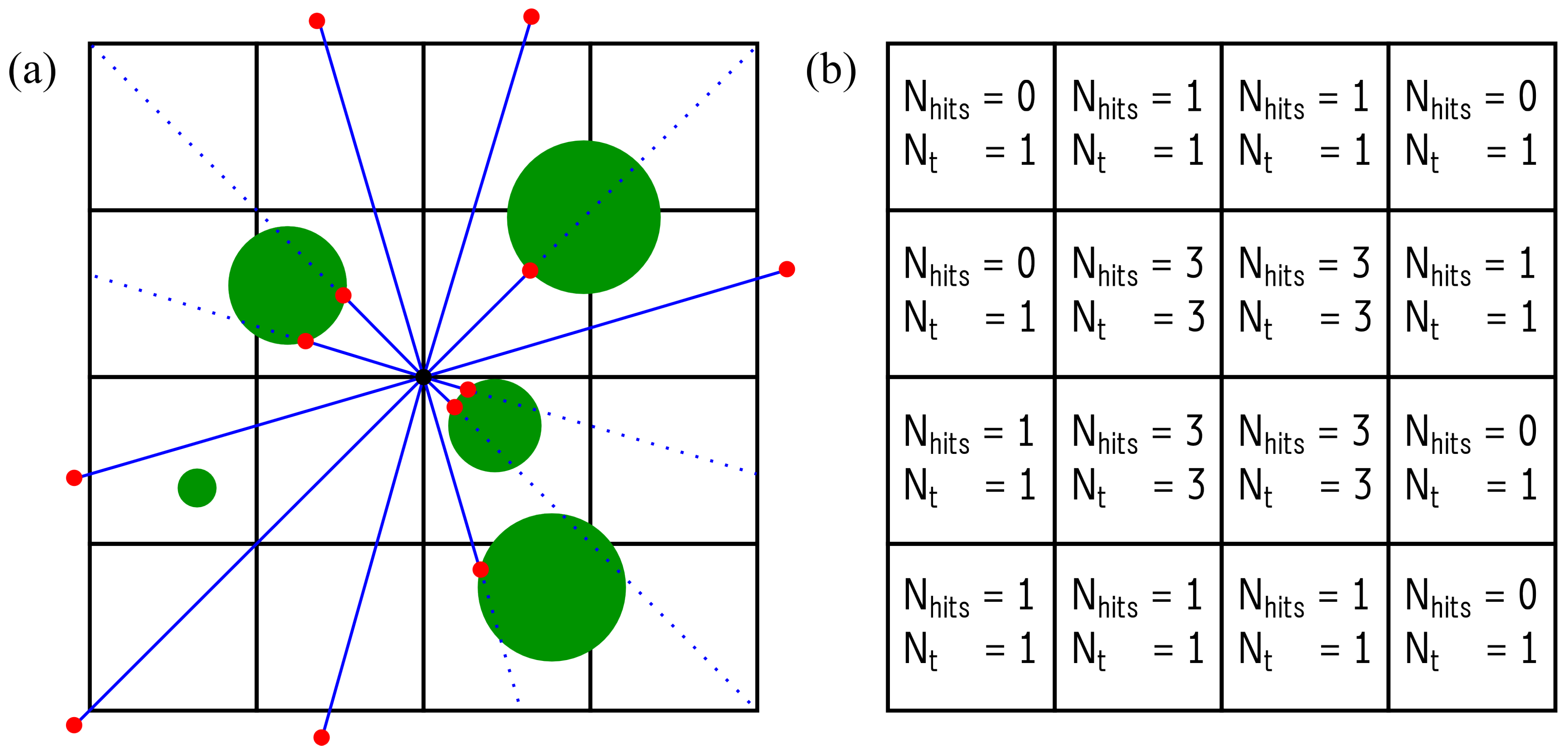Forests 08 00184 g002