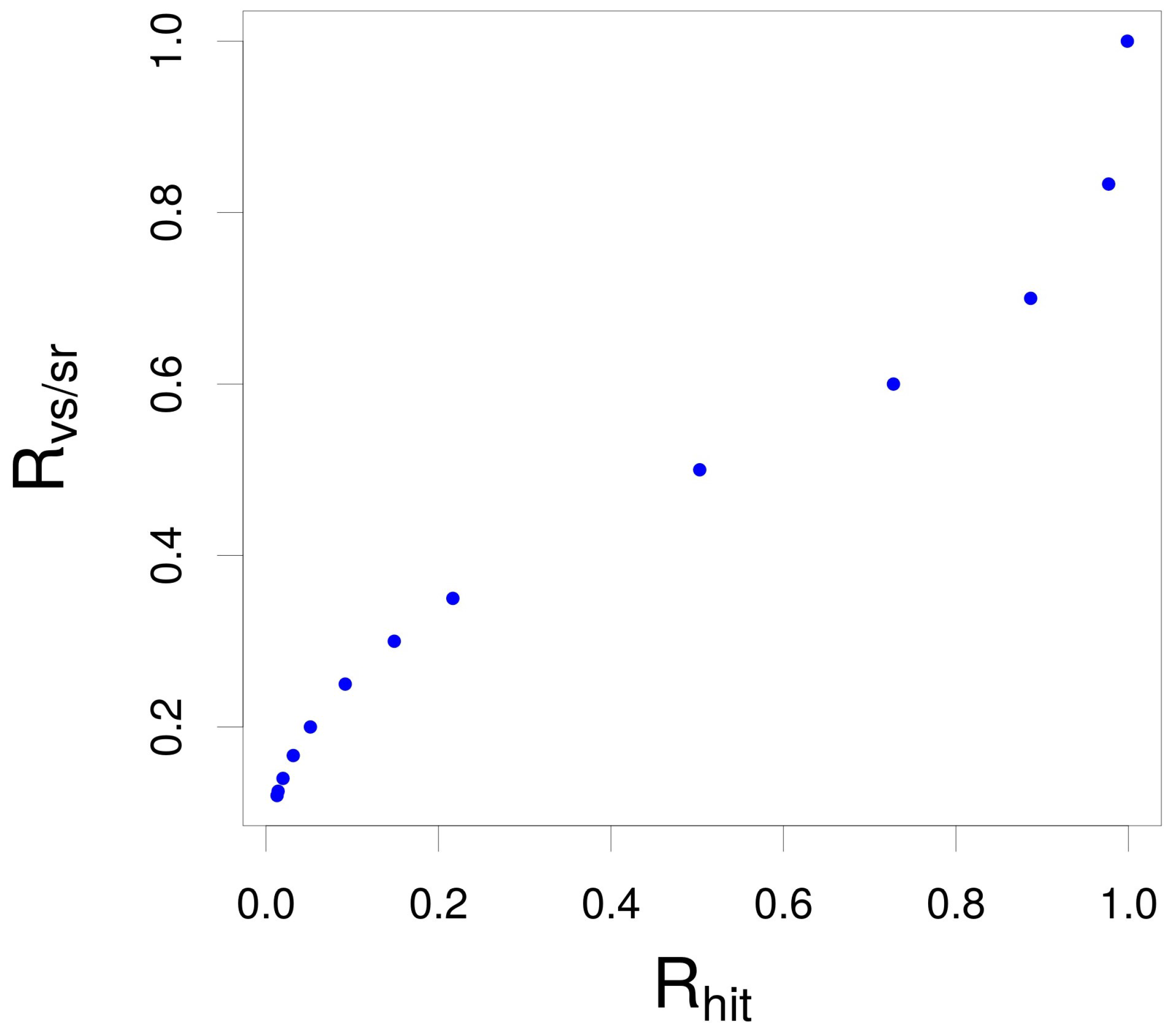 Forests 08 00184 g006