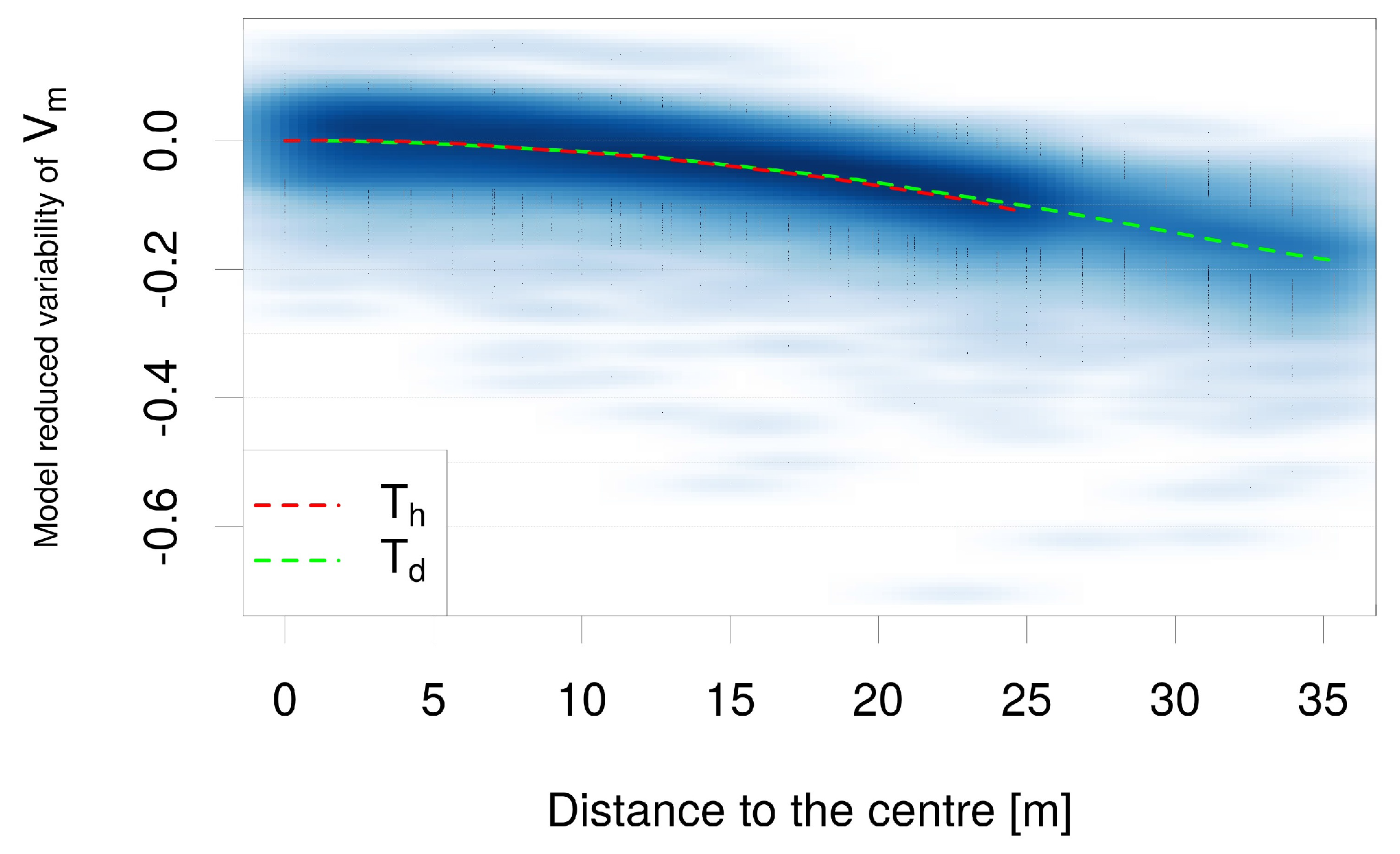Forests 08 00184 g008
