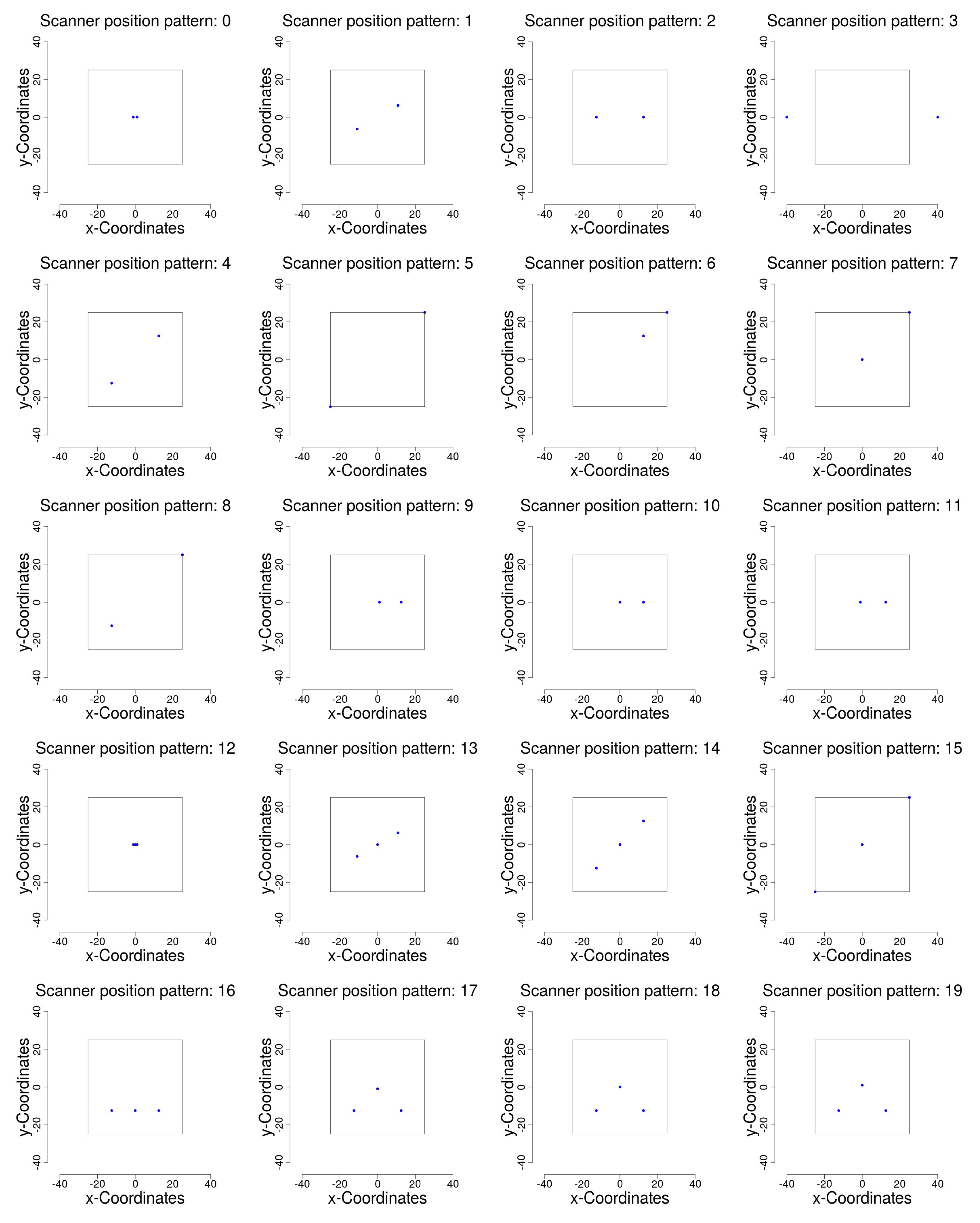 Forests 08 00184 g011