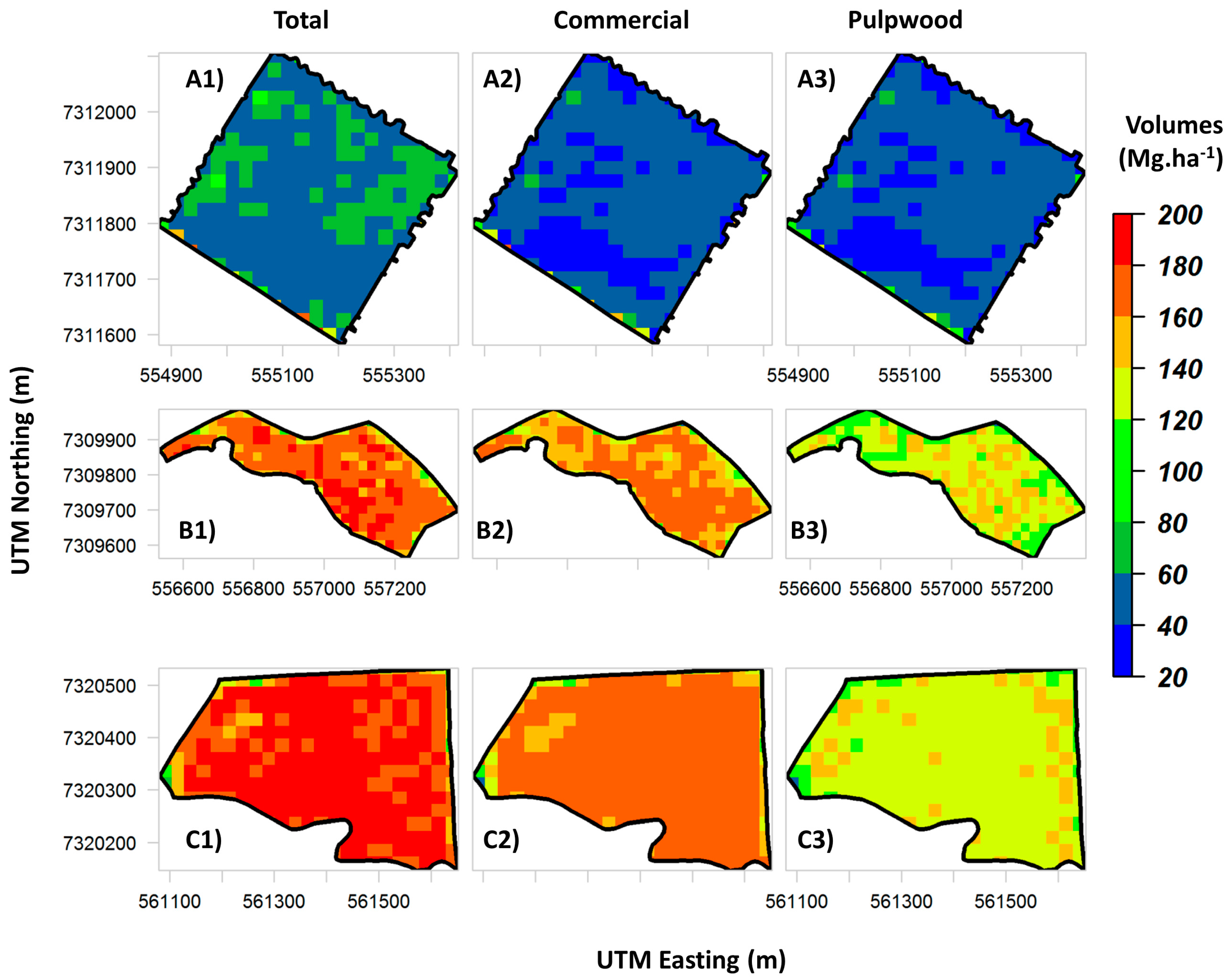 Forests 08 00254 g007