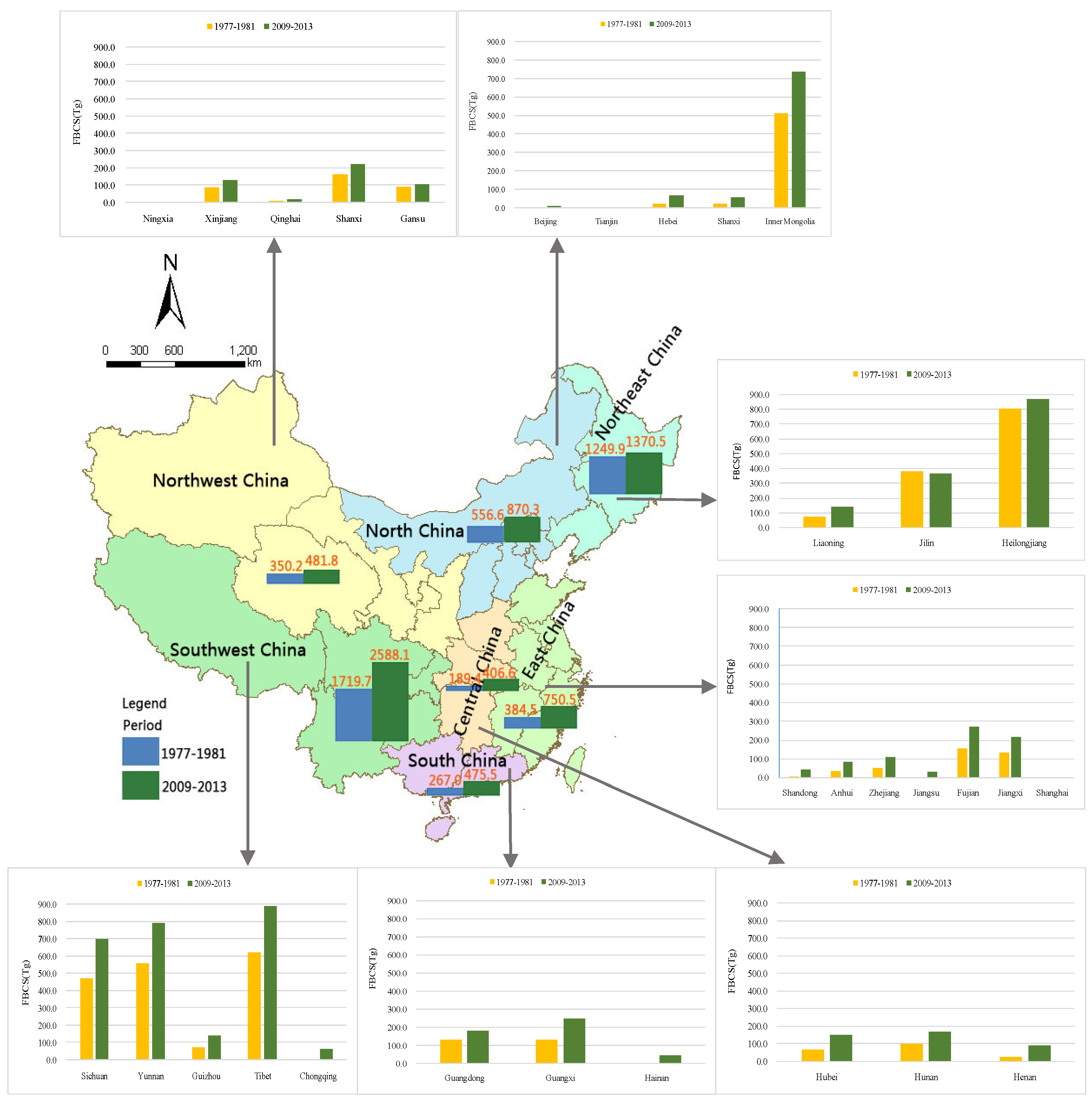 Forests 08 00263 g001