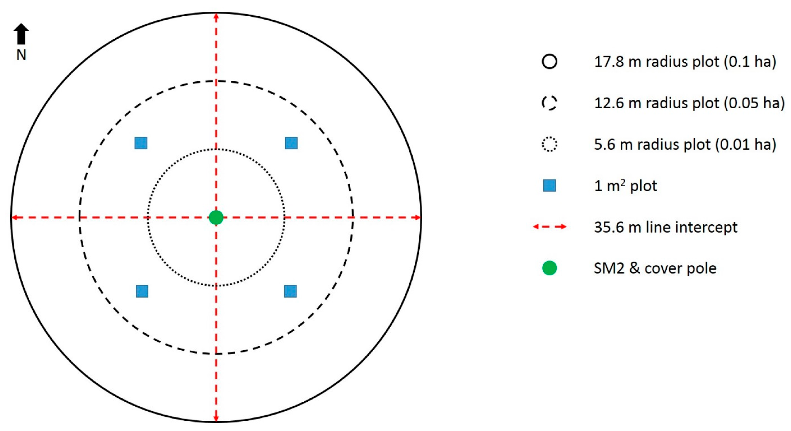 Forests 08 00317 g001