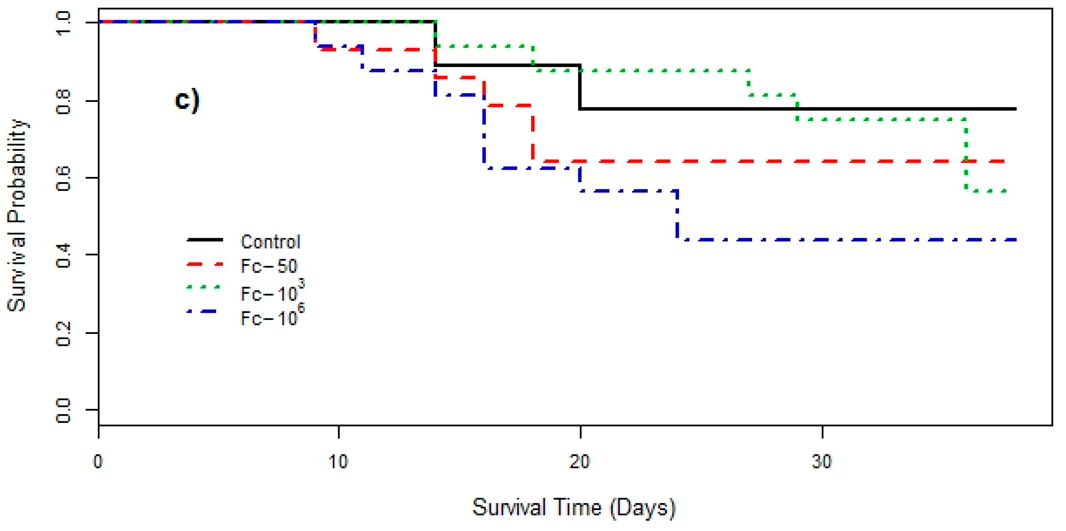 Forests 08 00318 g001b