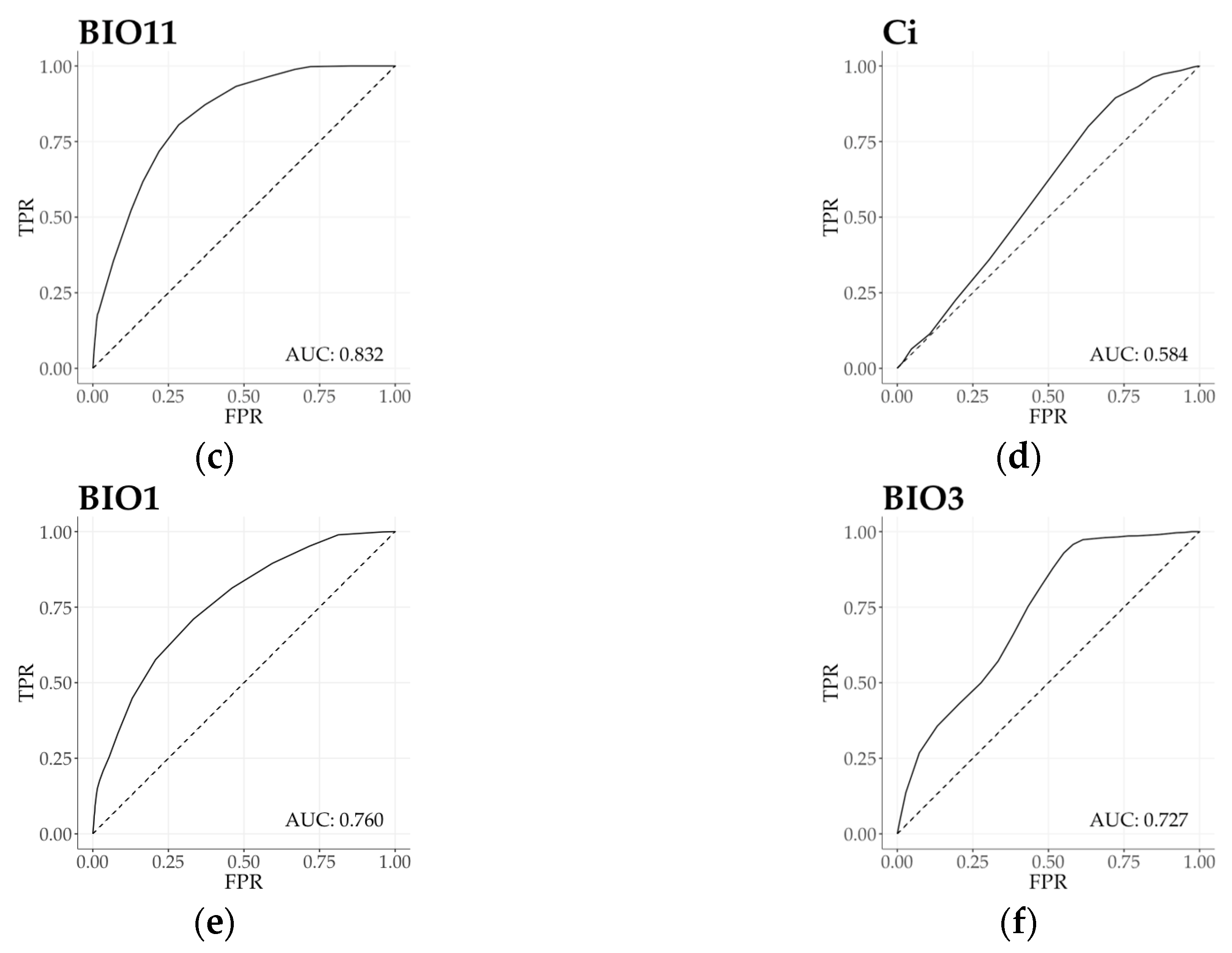 Forests 08 00324 g004b Forests 08 00324 g004b