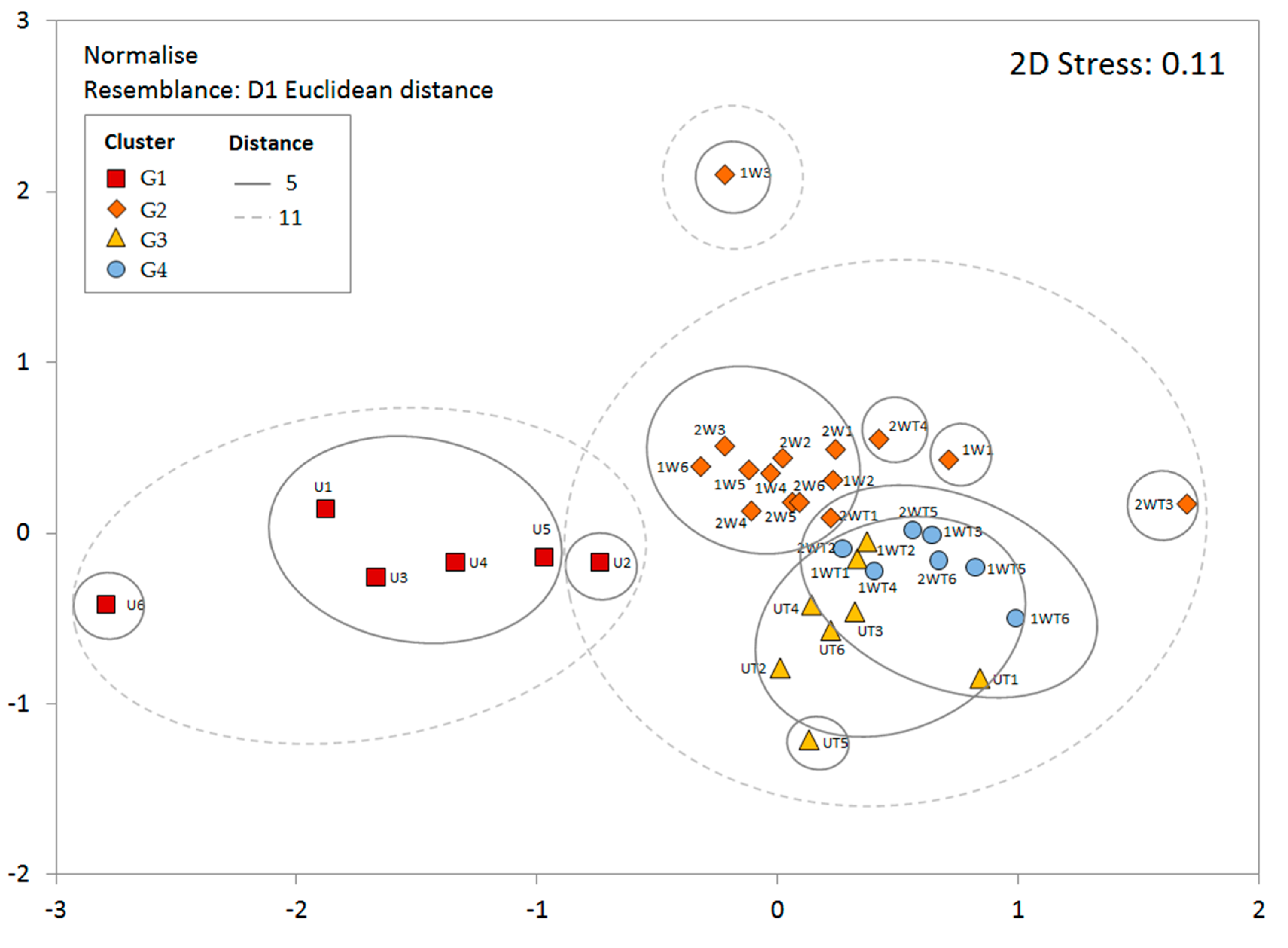 Forests 08 00333 g004