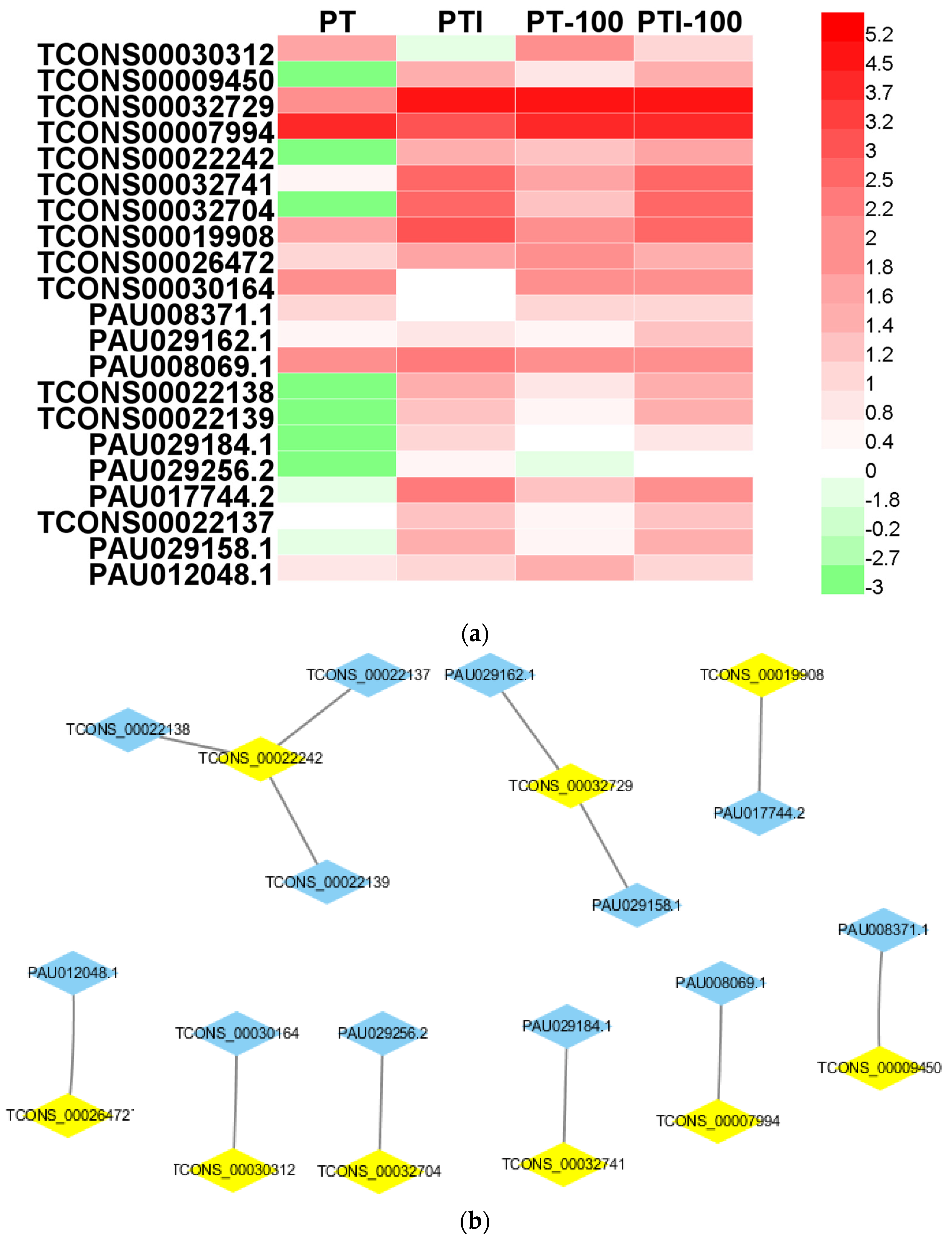 Forests 08 00348 g004 Forests 08 00348 g004