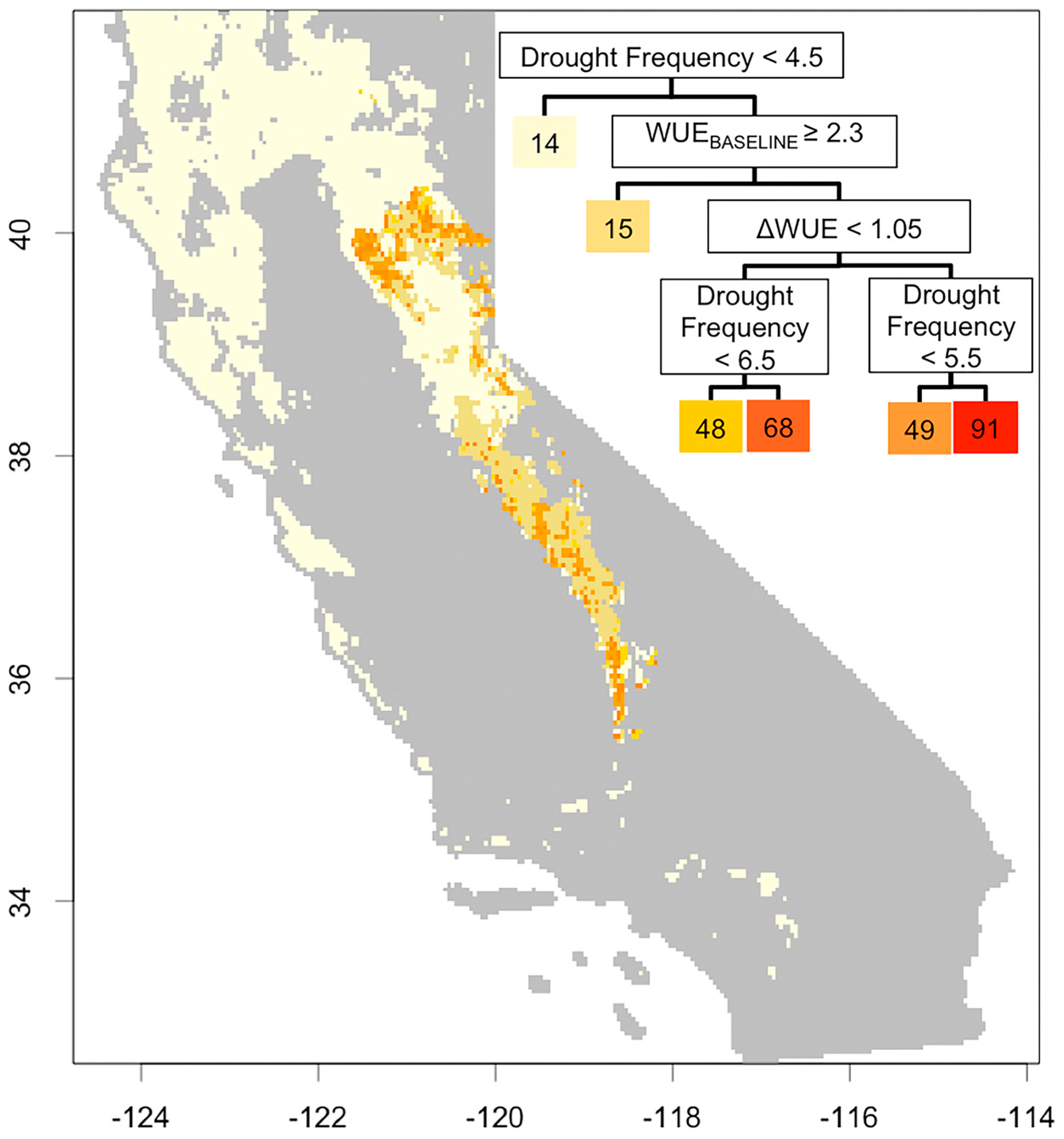 Forests 08 00365 g007 Forests 08 00365 g007