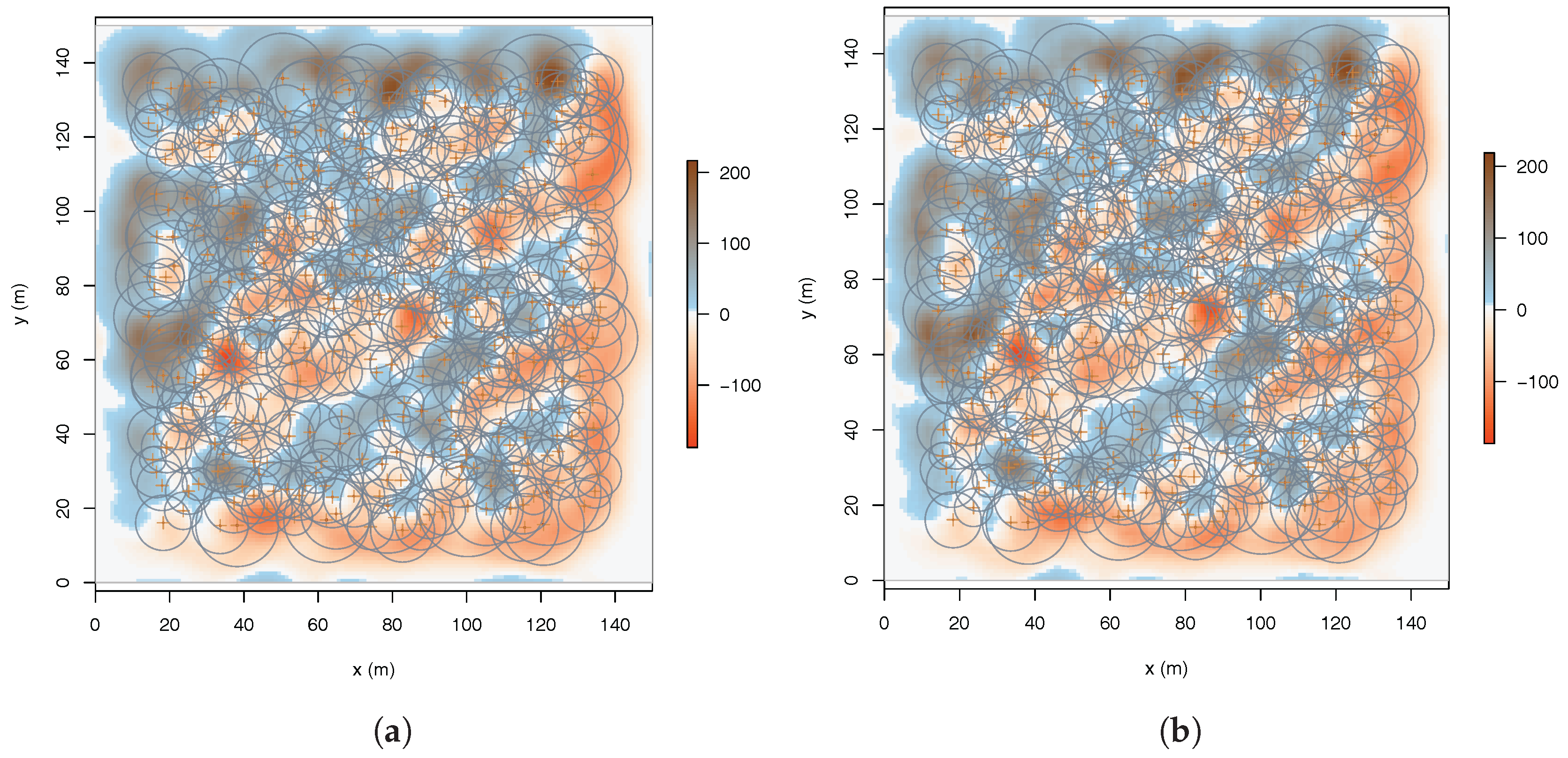 Forests 08 00393 g006