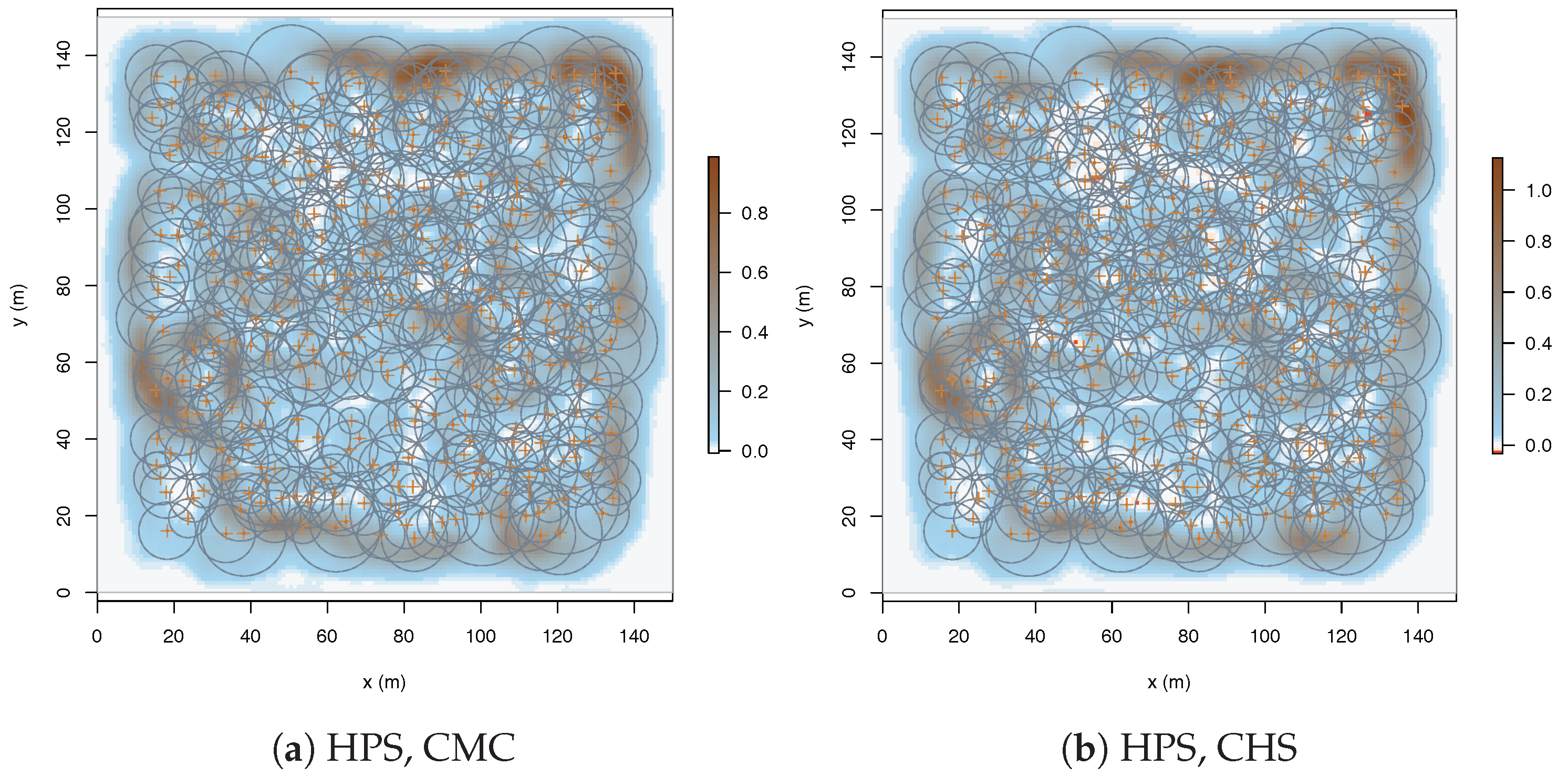 Forests 08 00393 g007