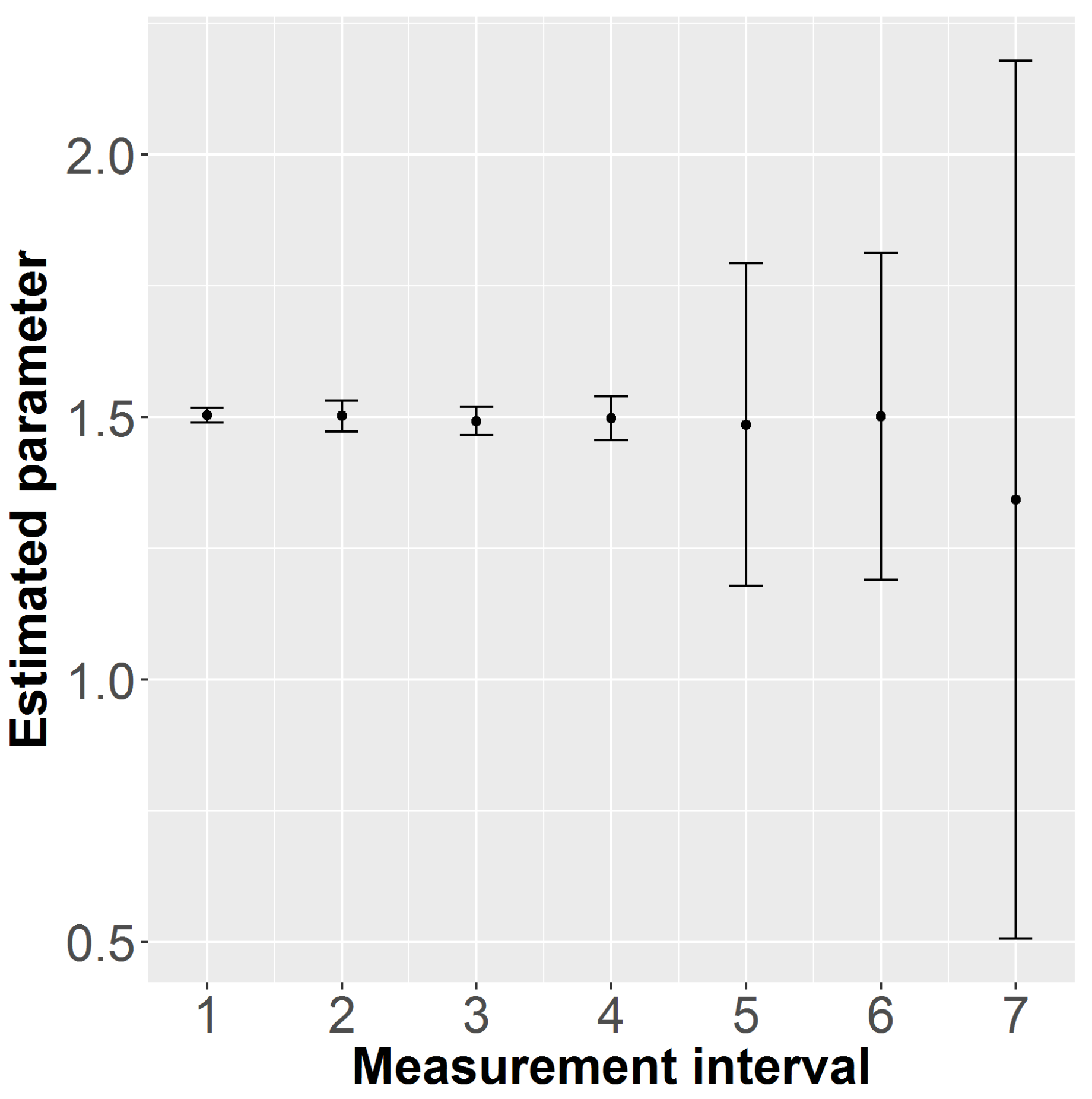 Forests 08 00414 g001 Forests 08 00414 g001