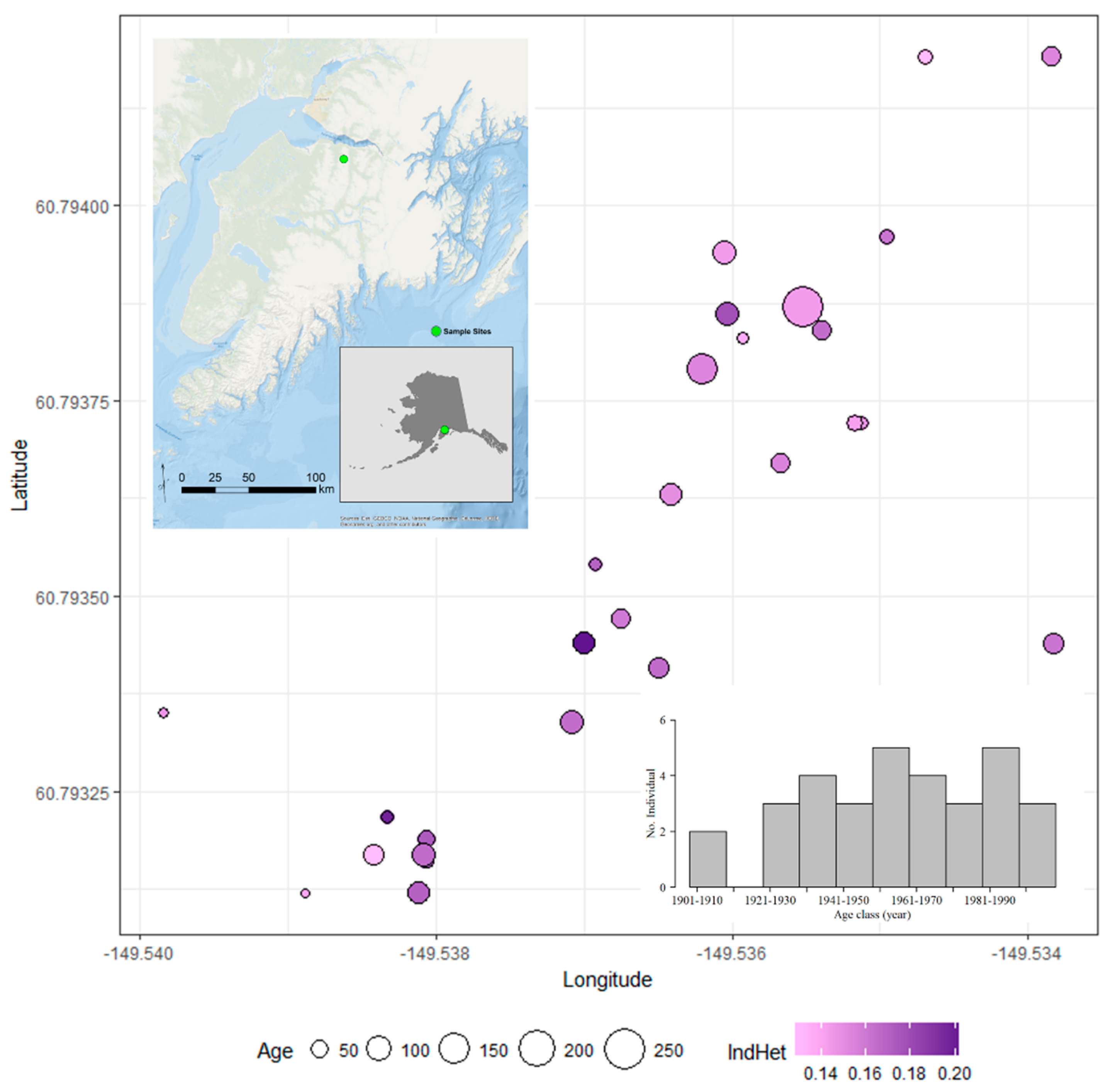 Forests 08 00418 g002 Forests 08 00418 g002