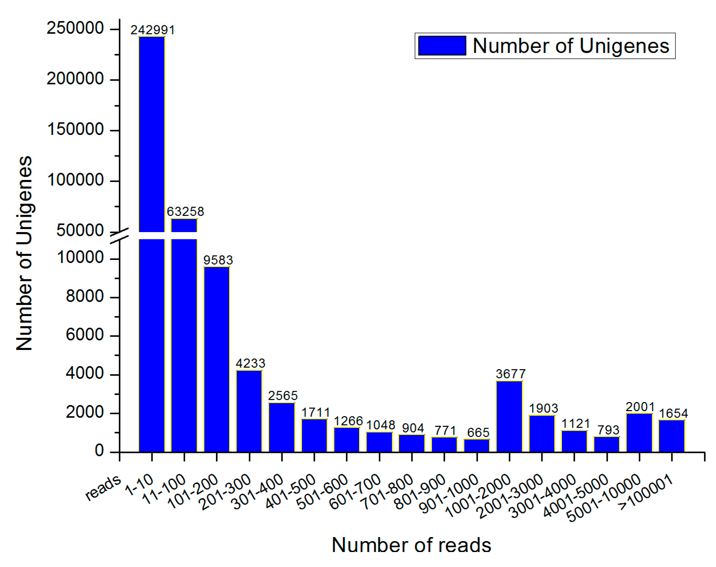 Forests 08 00420 g002 Forests 08 00420 g002