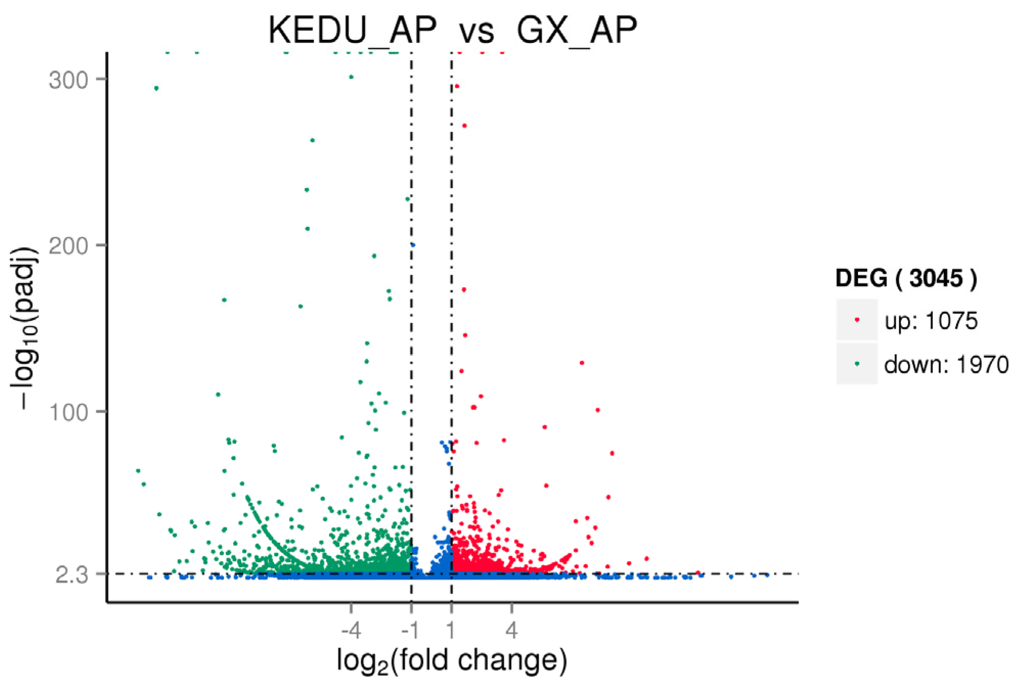 Forests 08 00435 g004 550