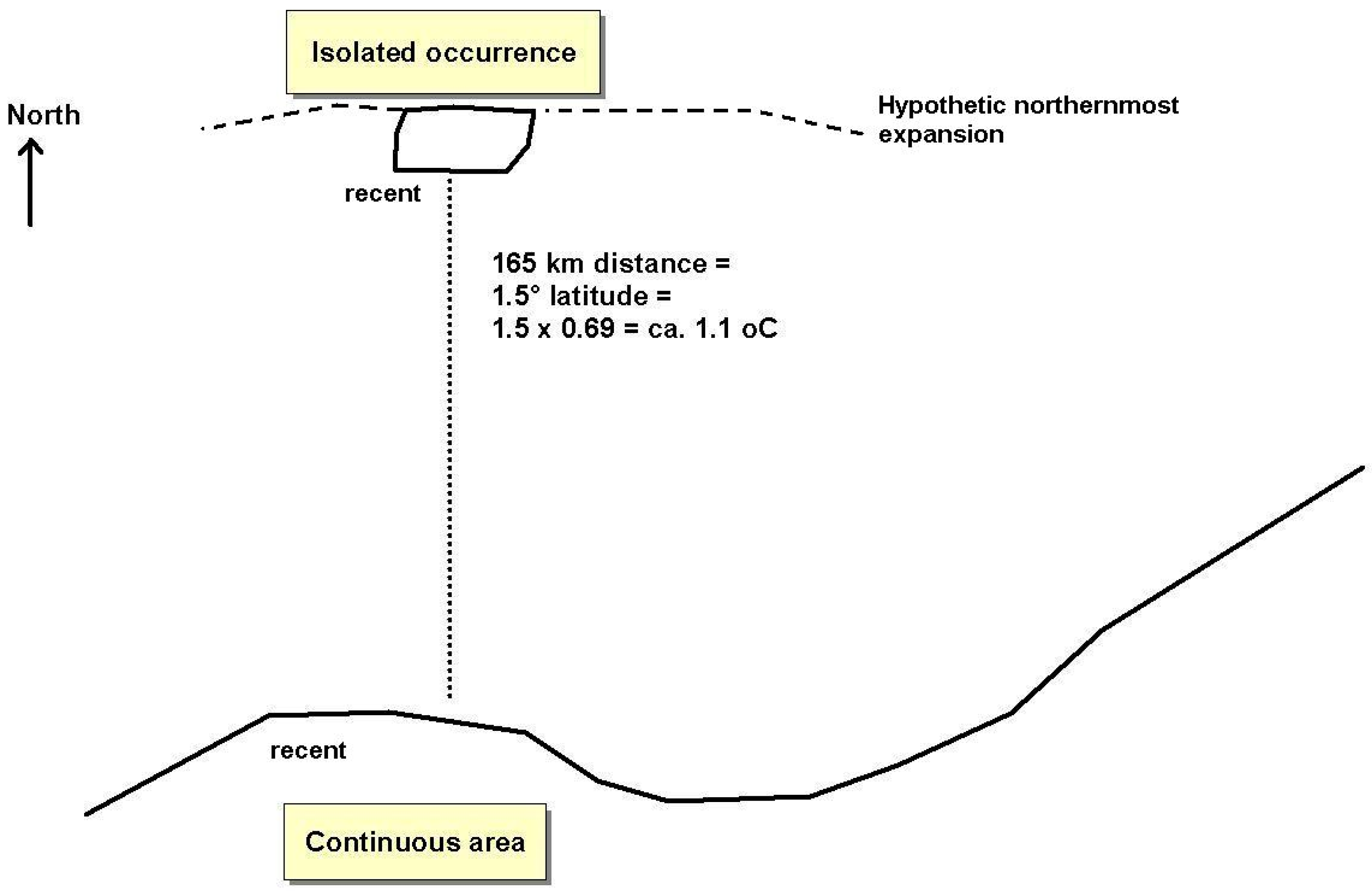 Forests 08 00459 g001 Forests 08 00459 g001