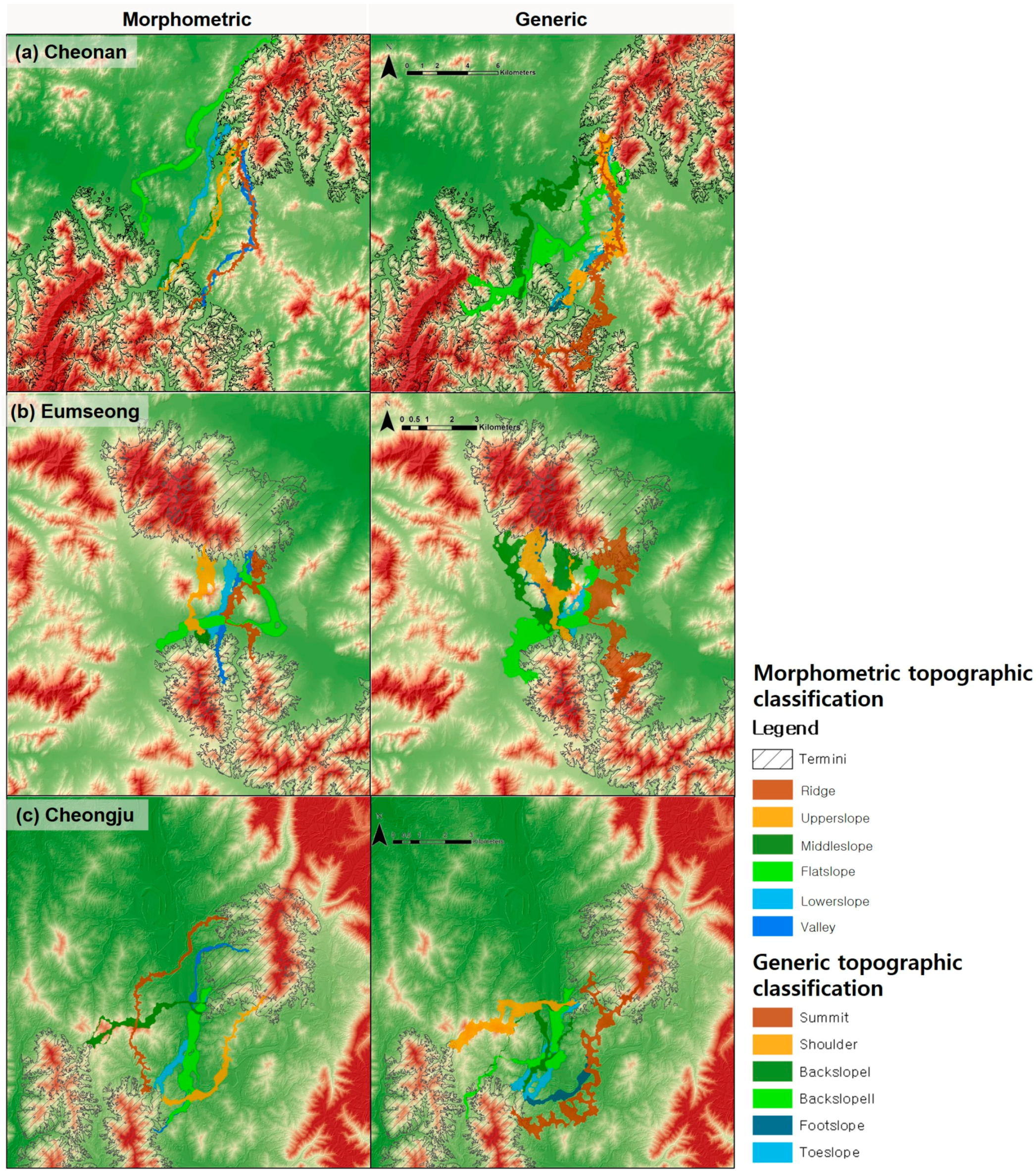 Forests 08 00466 g007 550