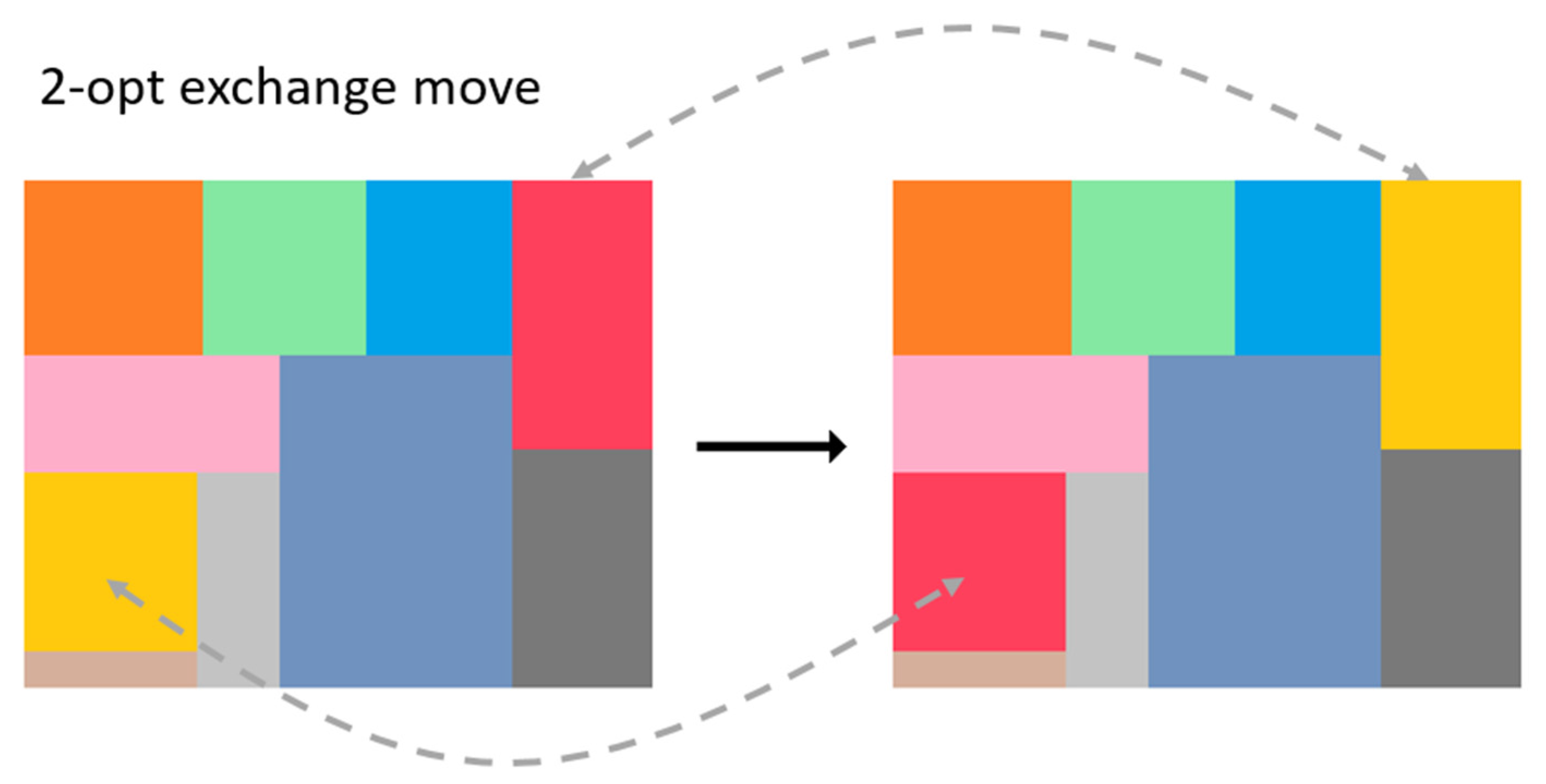 Forests 08 00476 g001