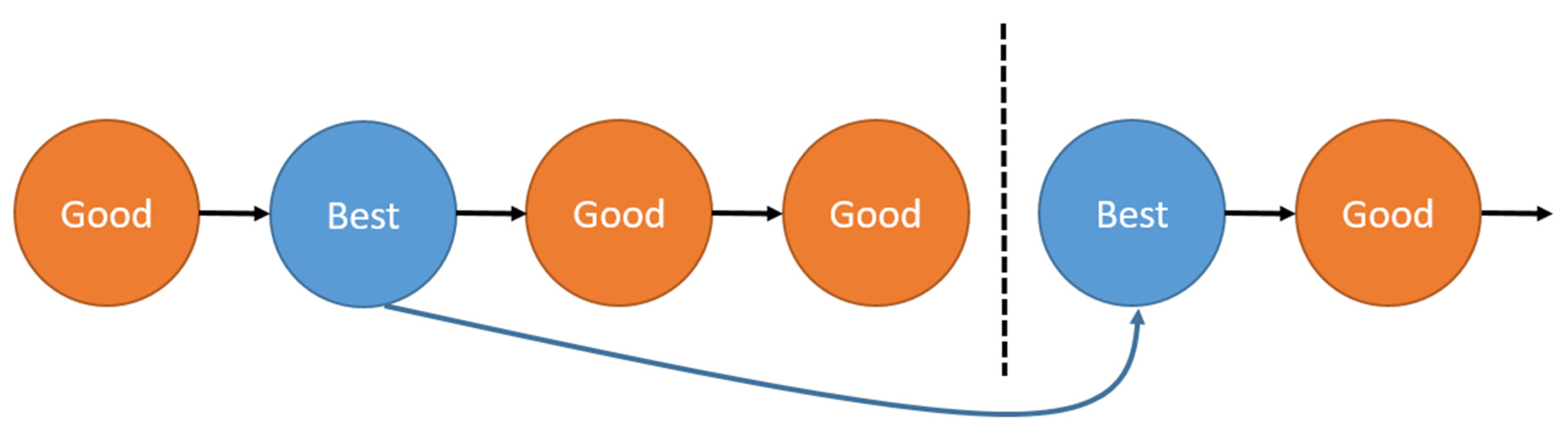 Forests 08 00476 g002