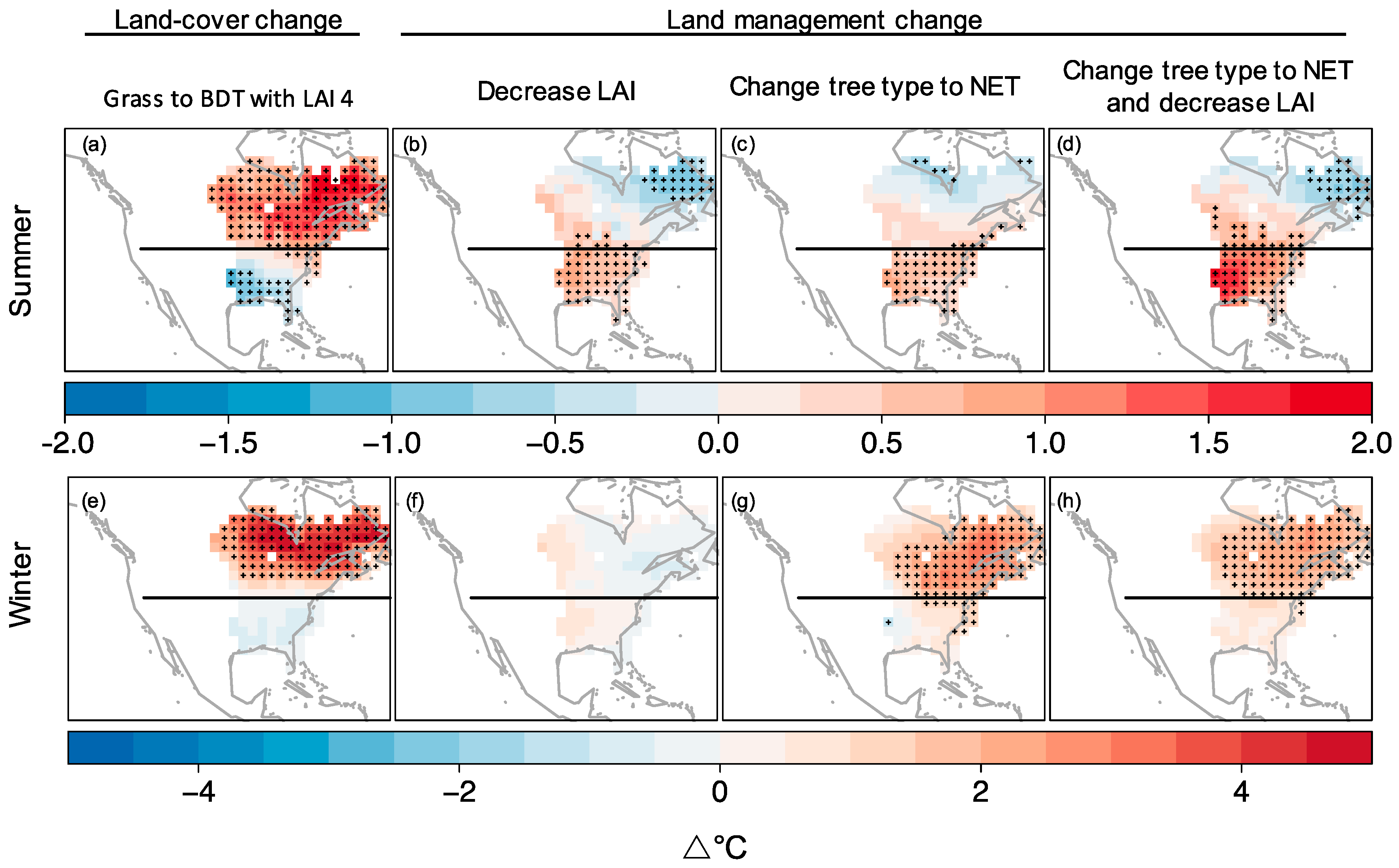 Forests 08 00499 g004
