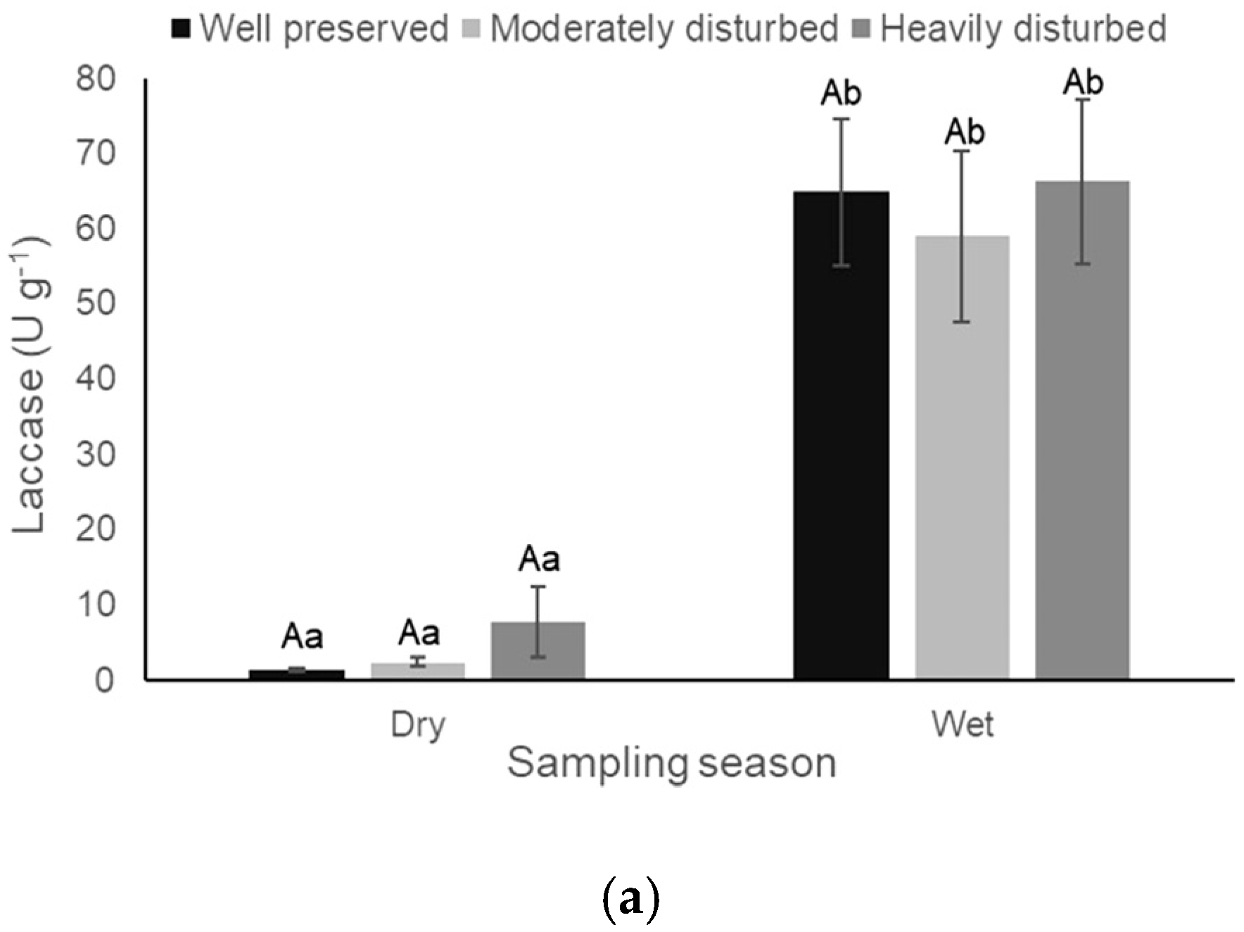 Forests 09 00011 g001a