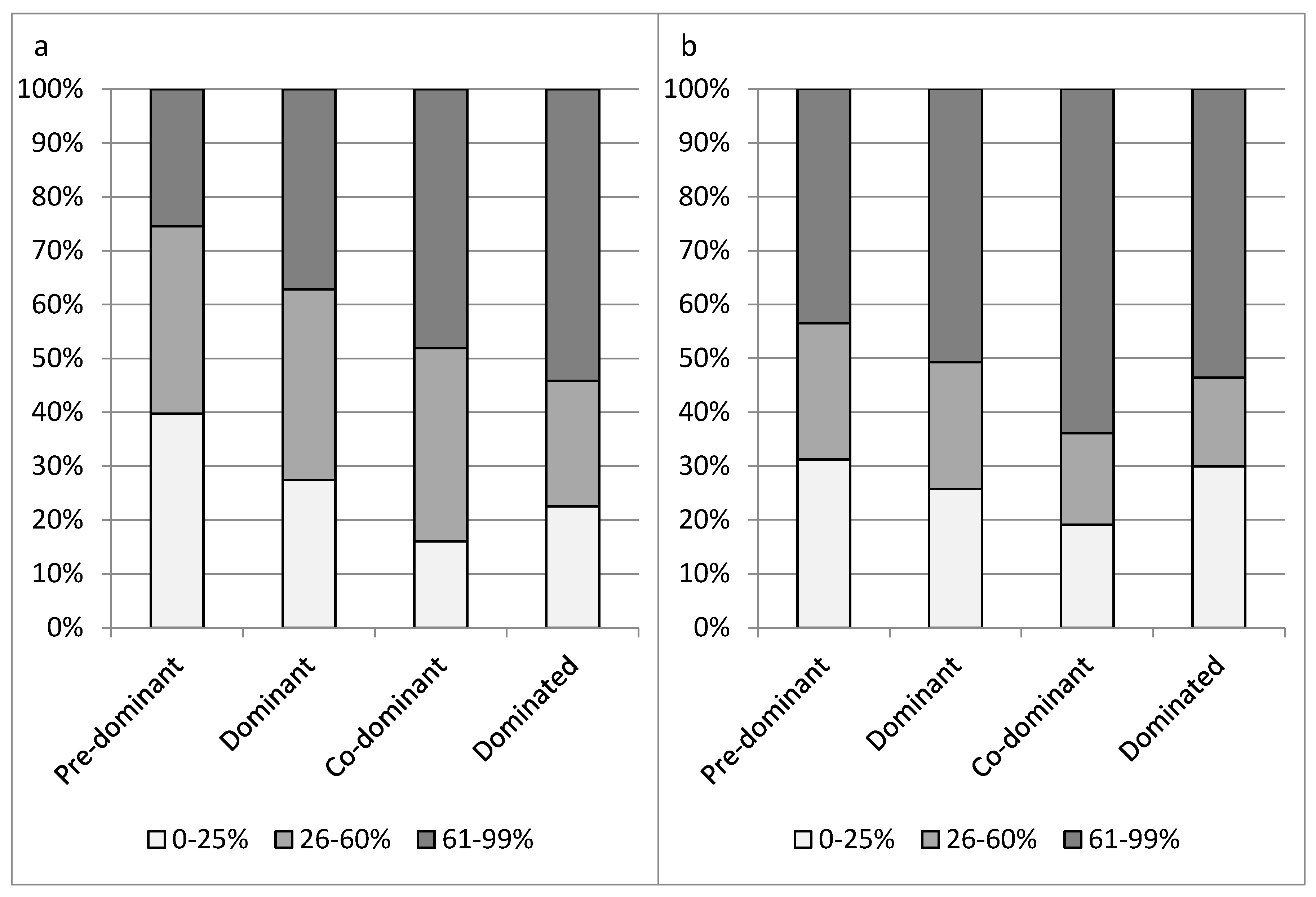 Forests 09 00025 g001