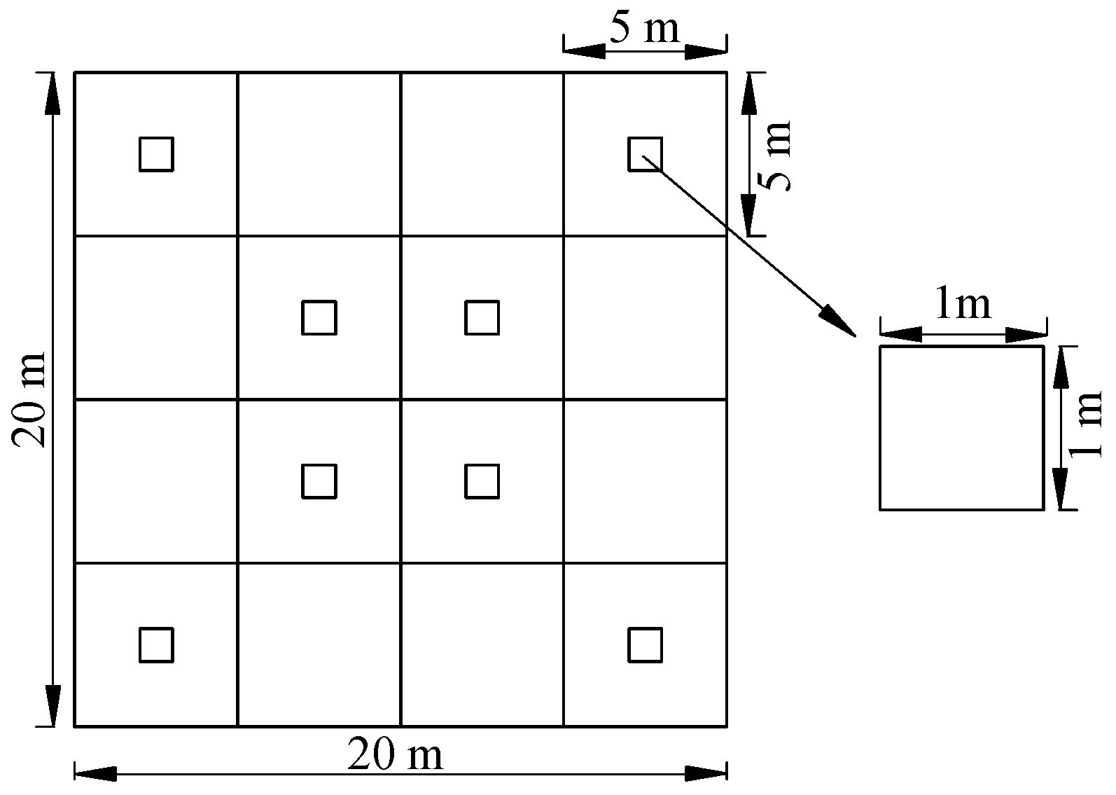 Forests 09 00040 g001 550