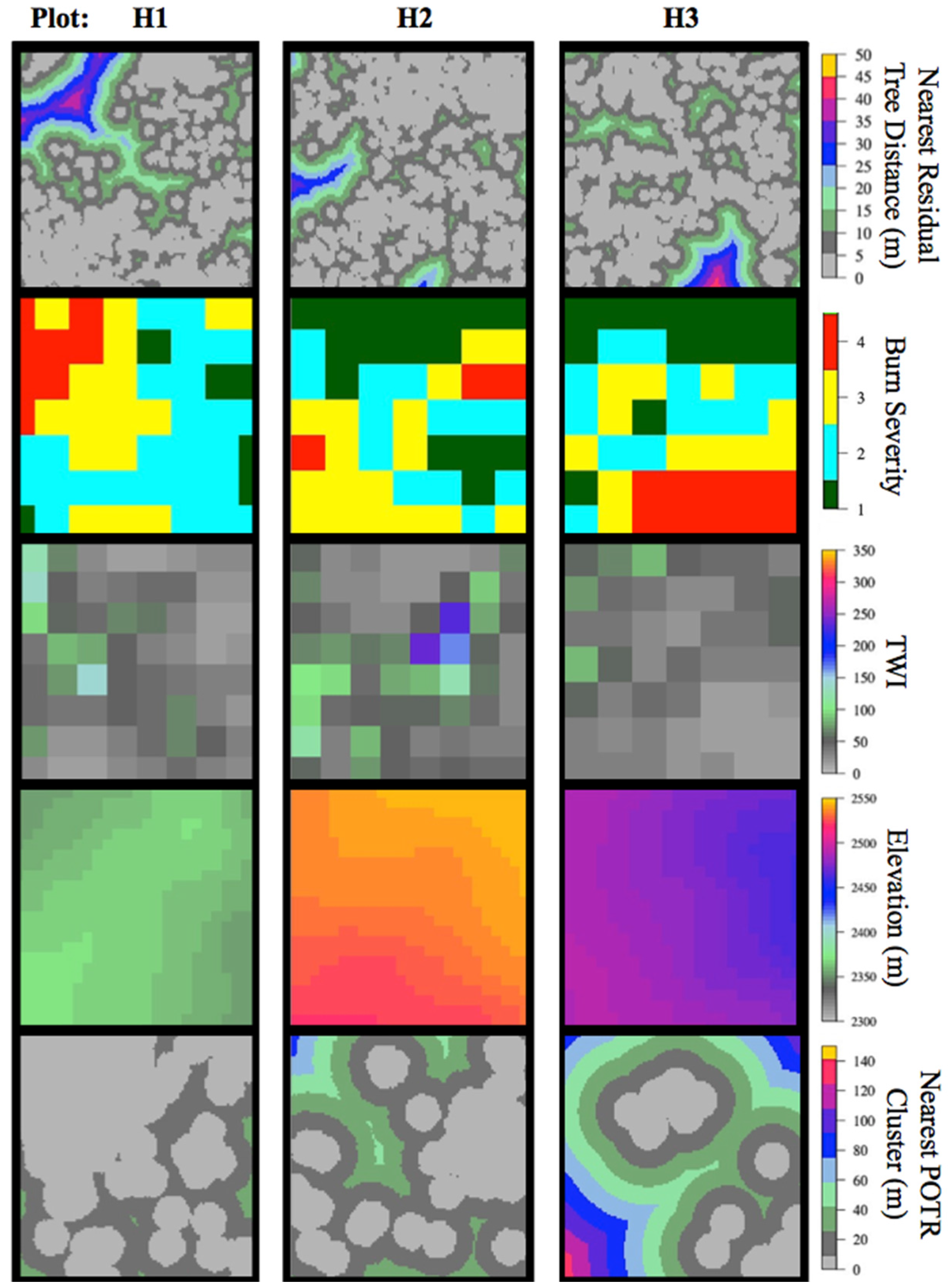 Forests 09 00045 g006
