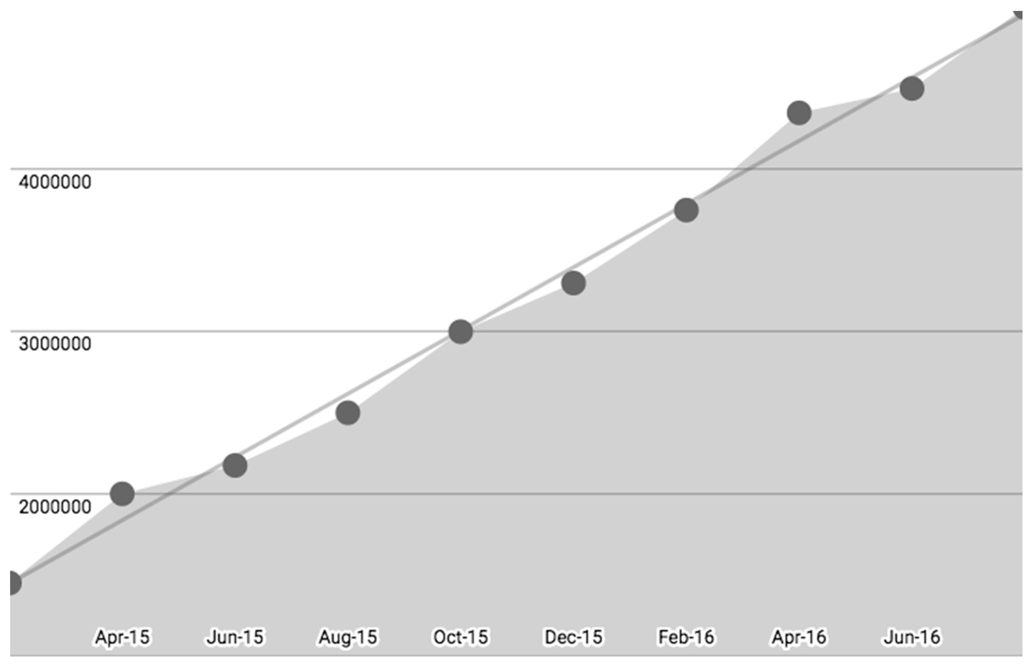 Forests 09 00051 g001 550