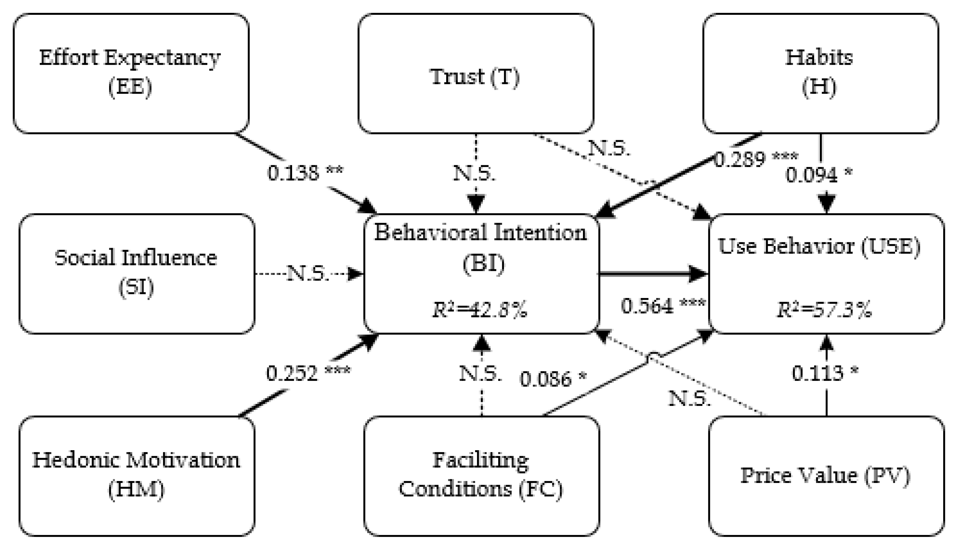 Forests 09 00051 g004 550