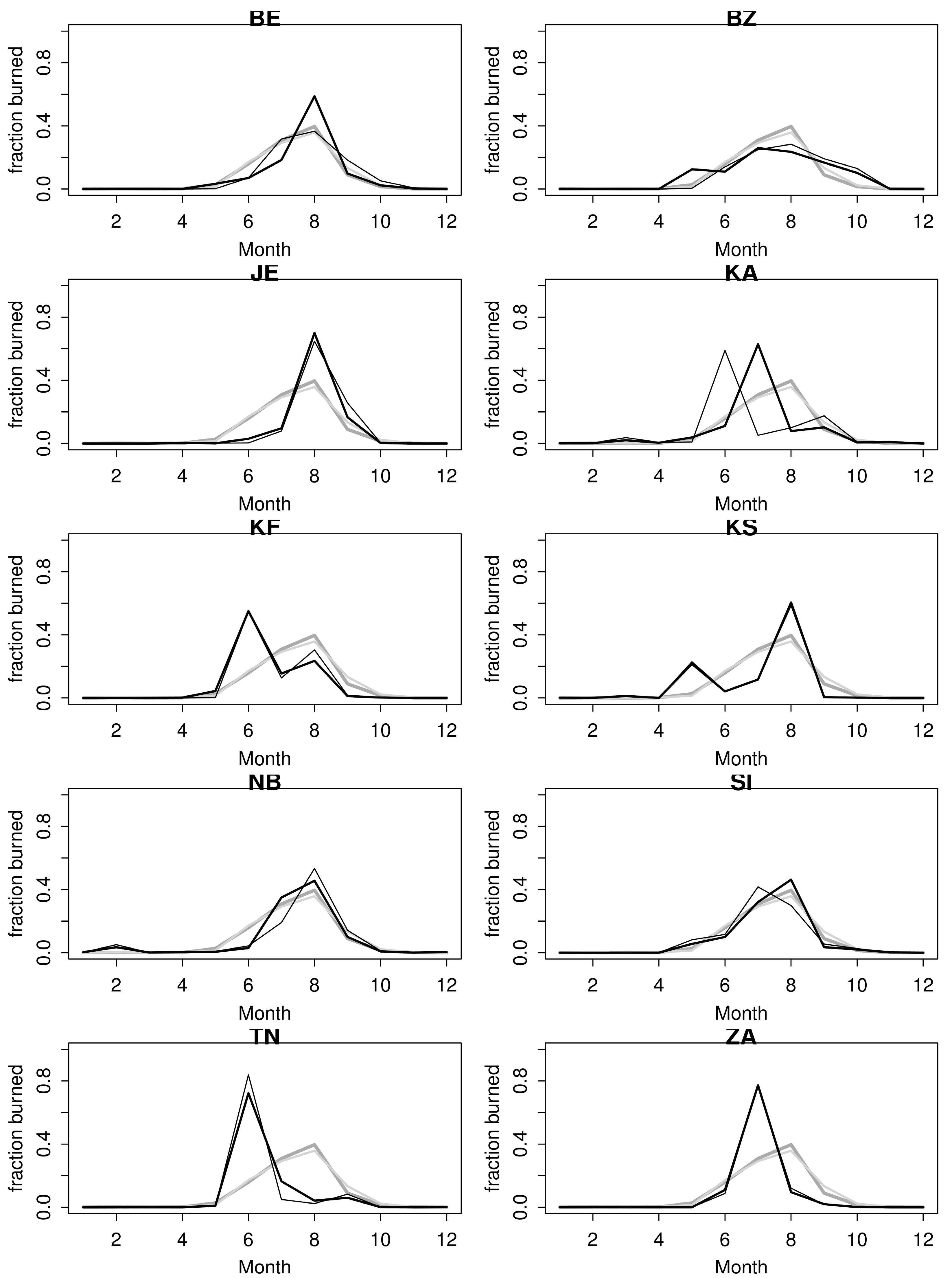 Forests 09 00059 g012 Forests 09 00059 g012