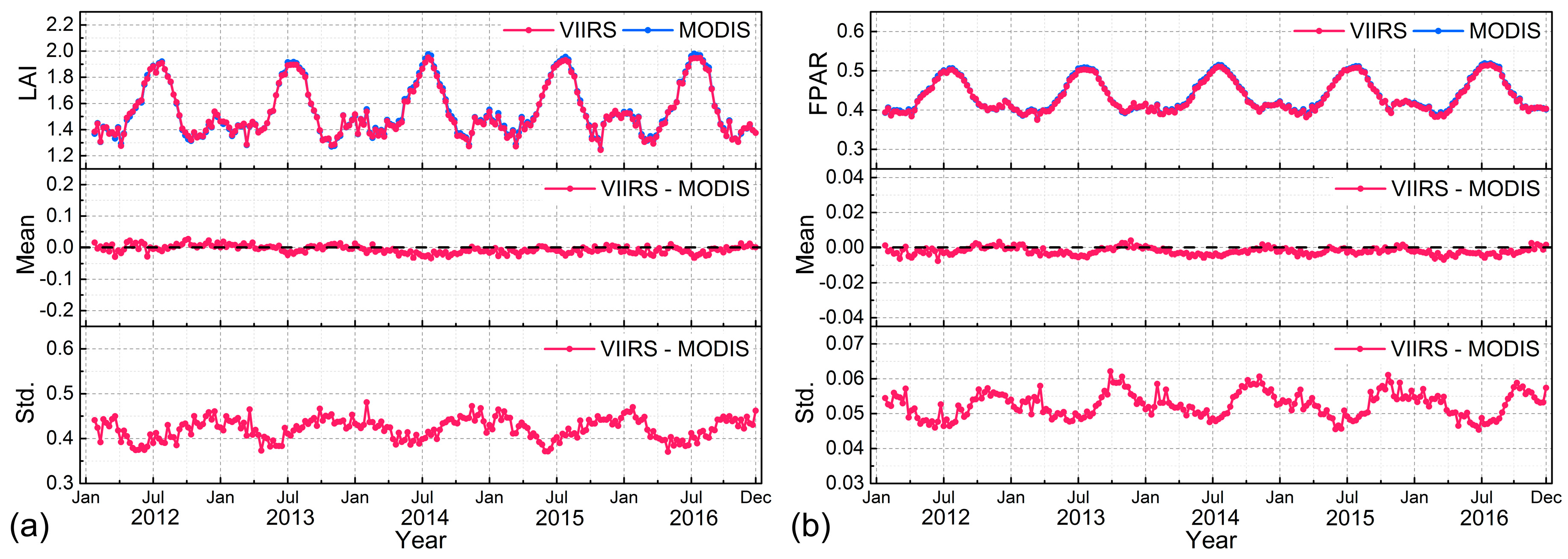 Forests 09 00073 g001