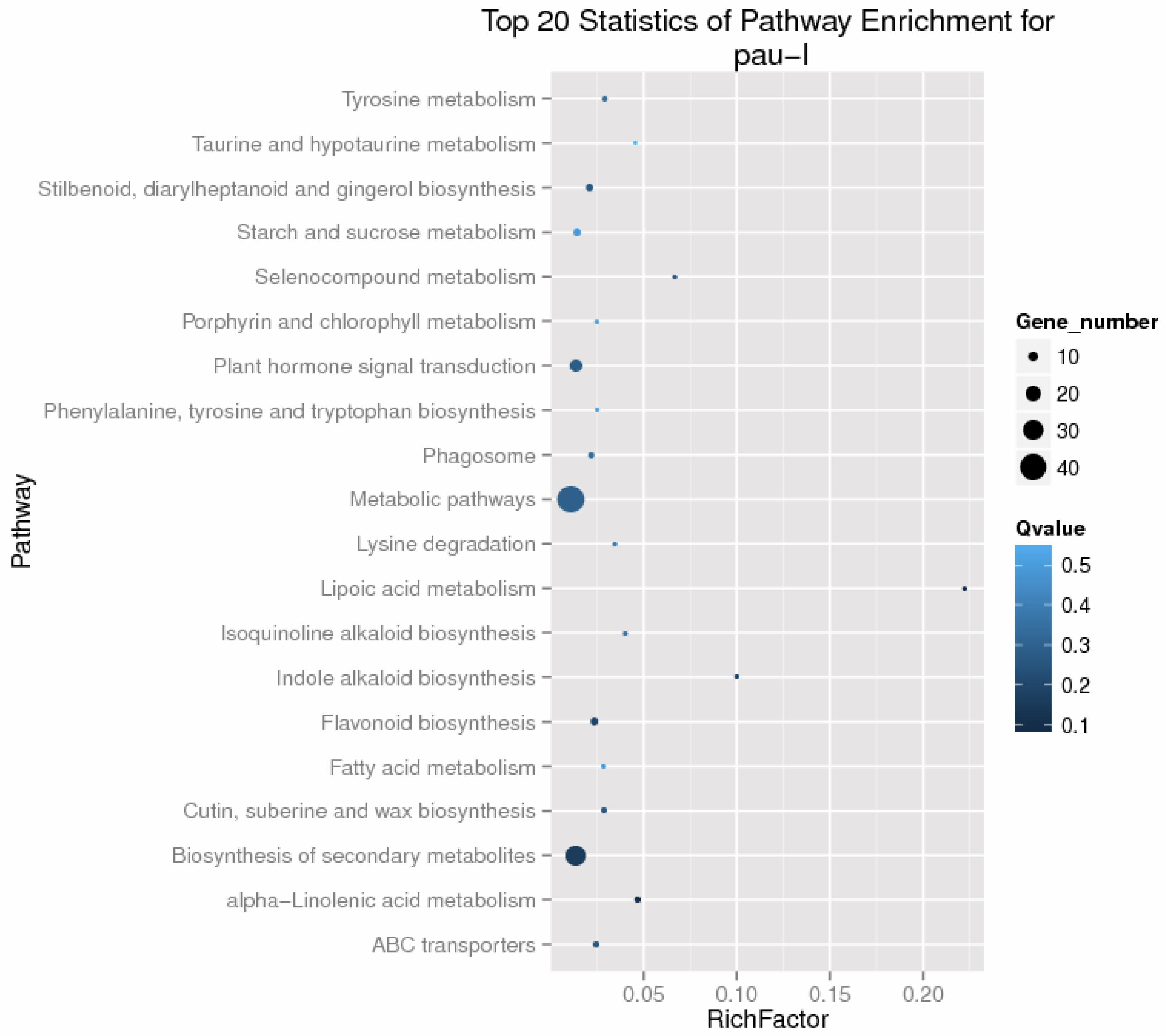 Forests 09 00088 g004 550