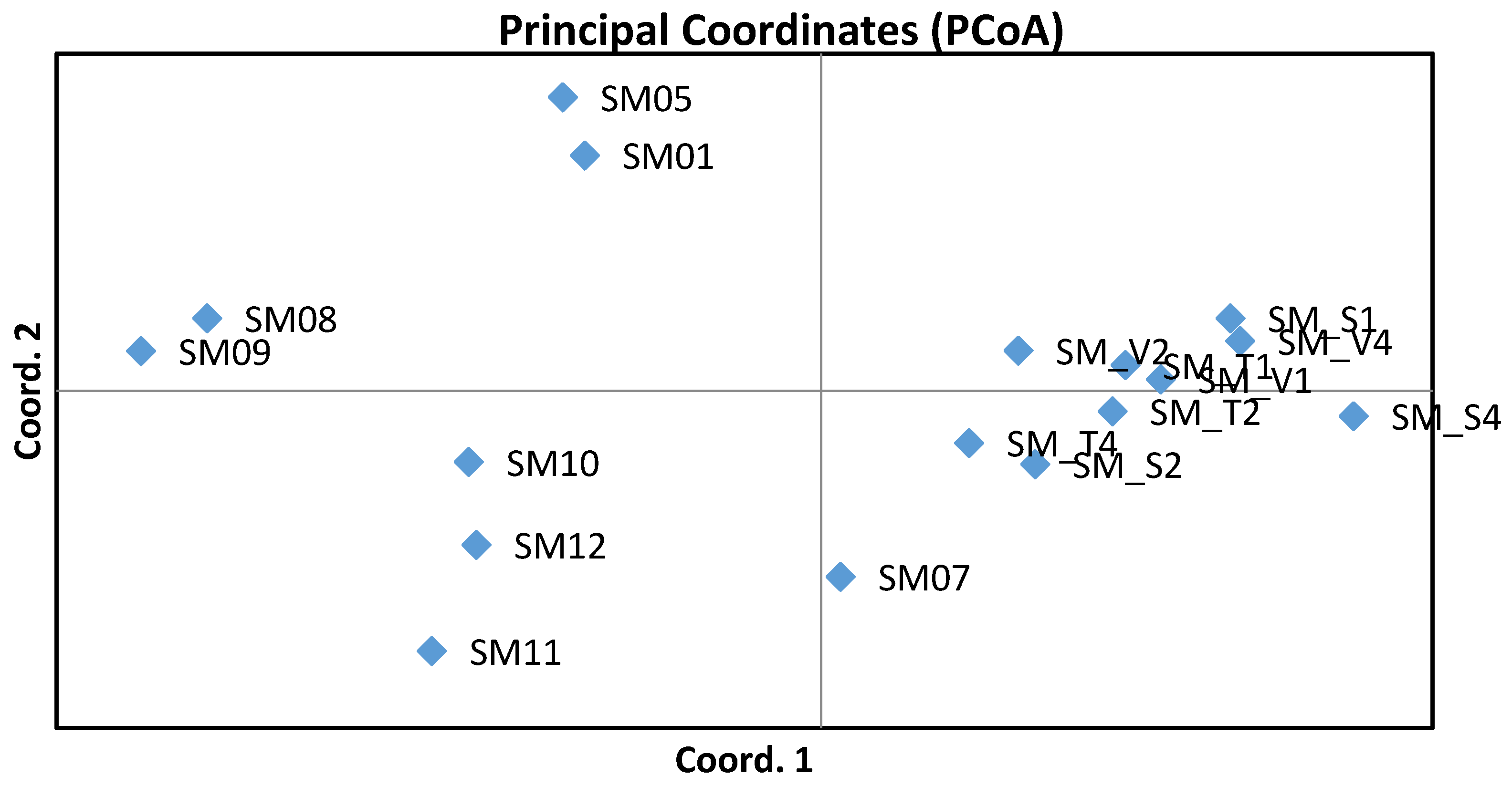 Forests 09 00092 g002 Forests 09 00092 g002