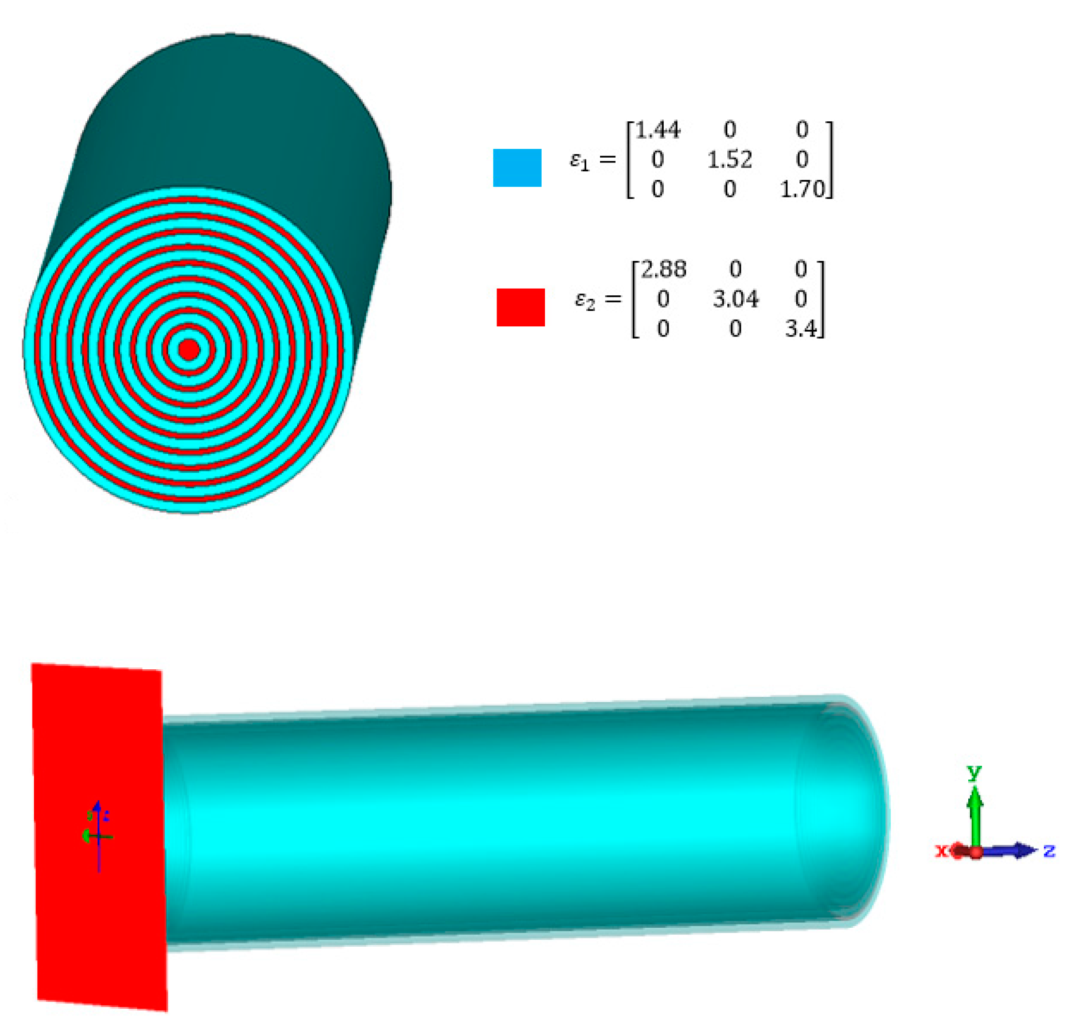 Forests 09 00106 g001