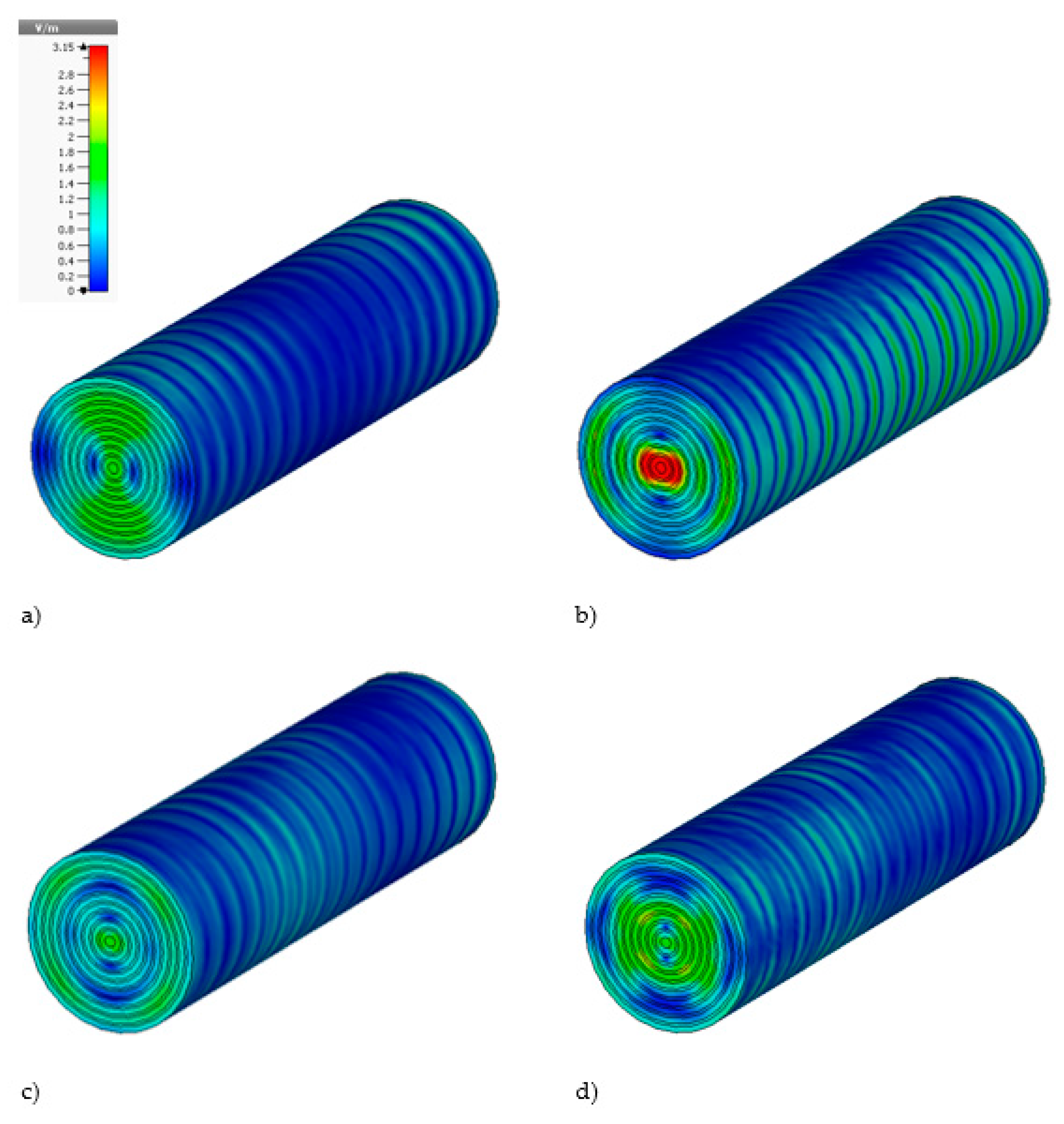 Forests 09 00106 g002