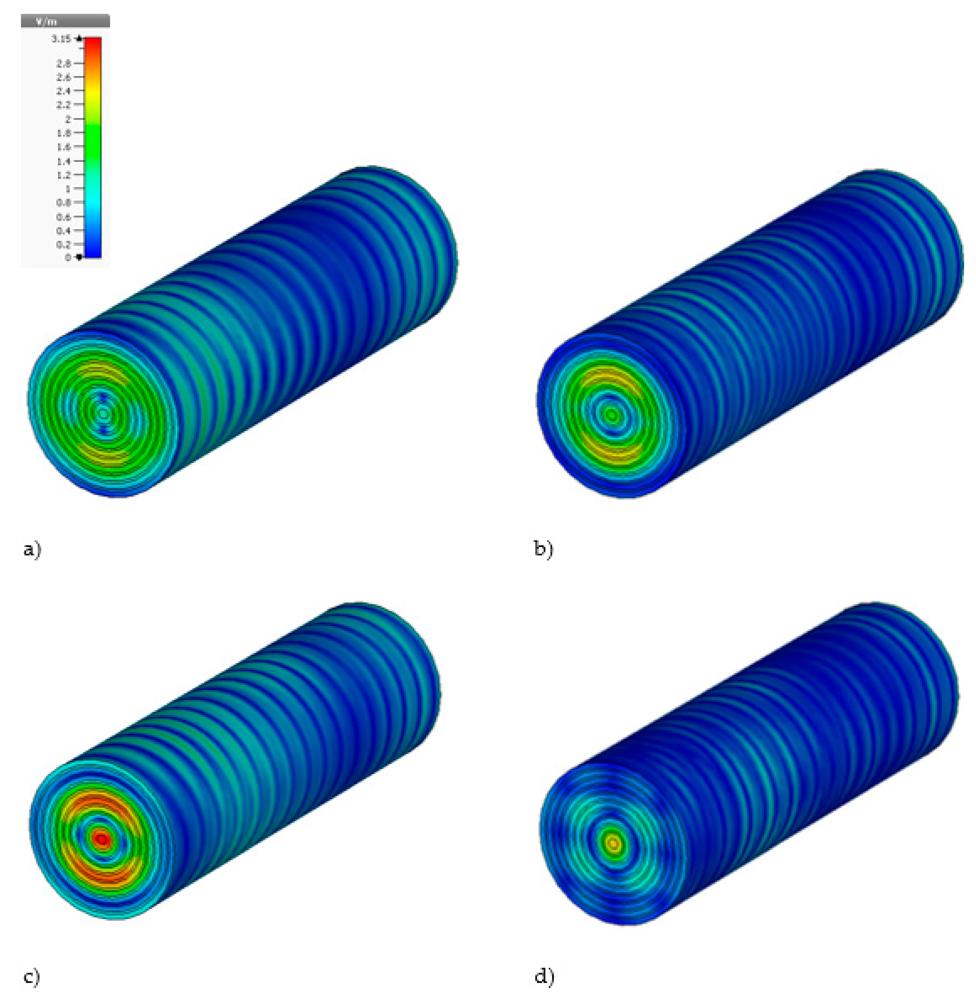 Forests 09 00106 g003