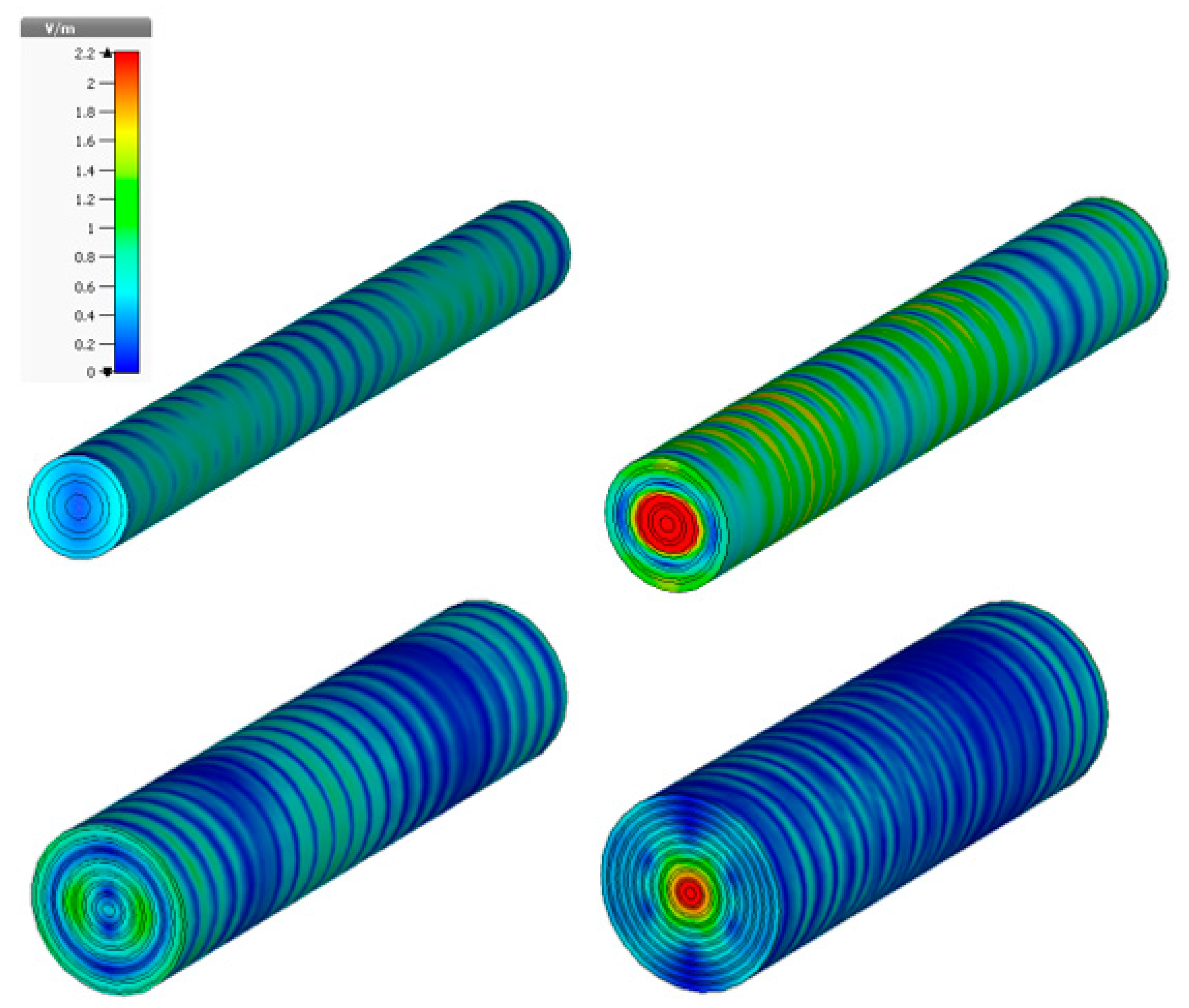Forests 09 00106 g007