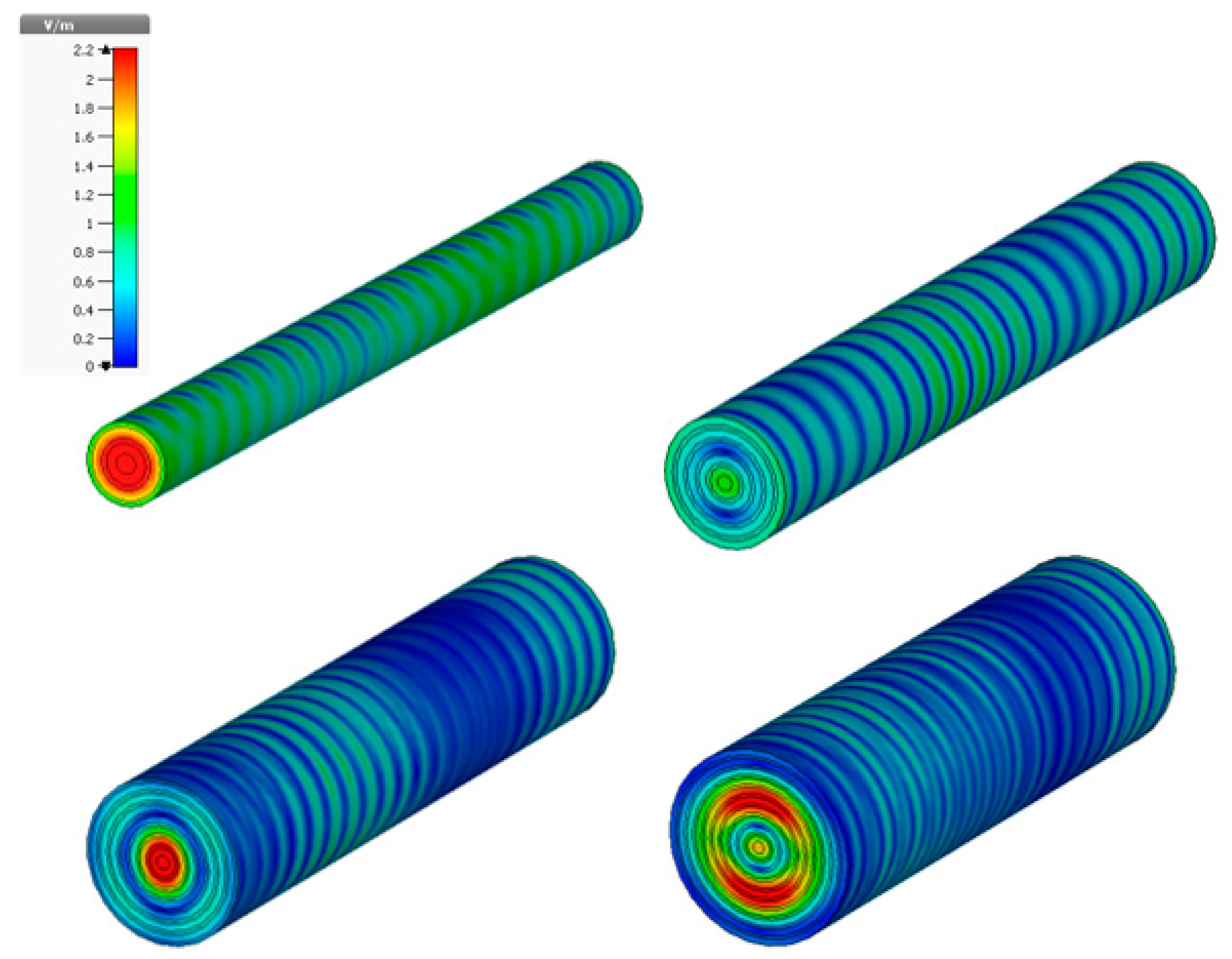 Forests 09 00106 g009